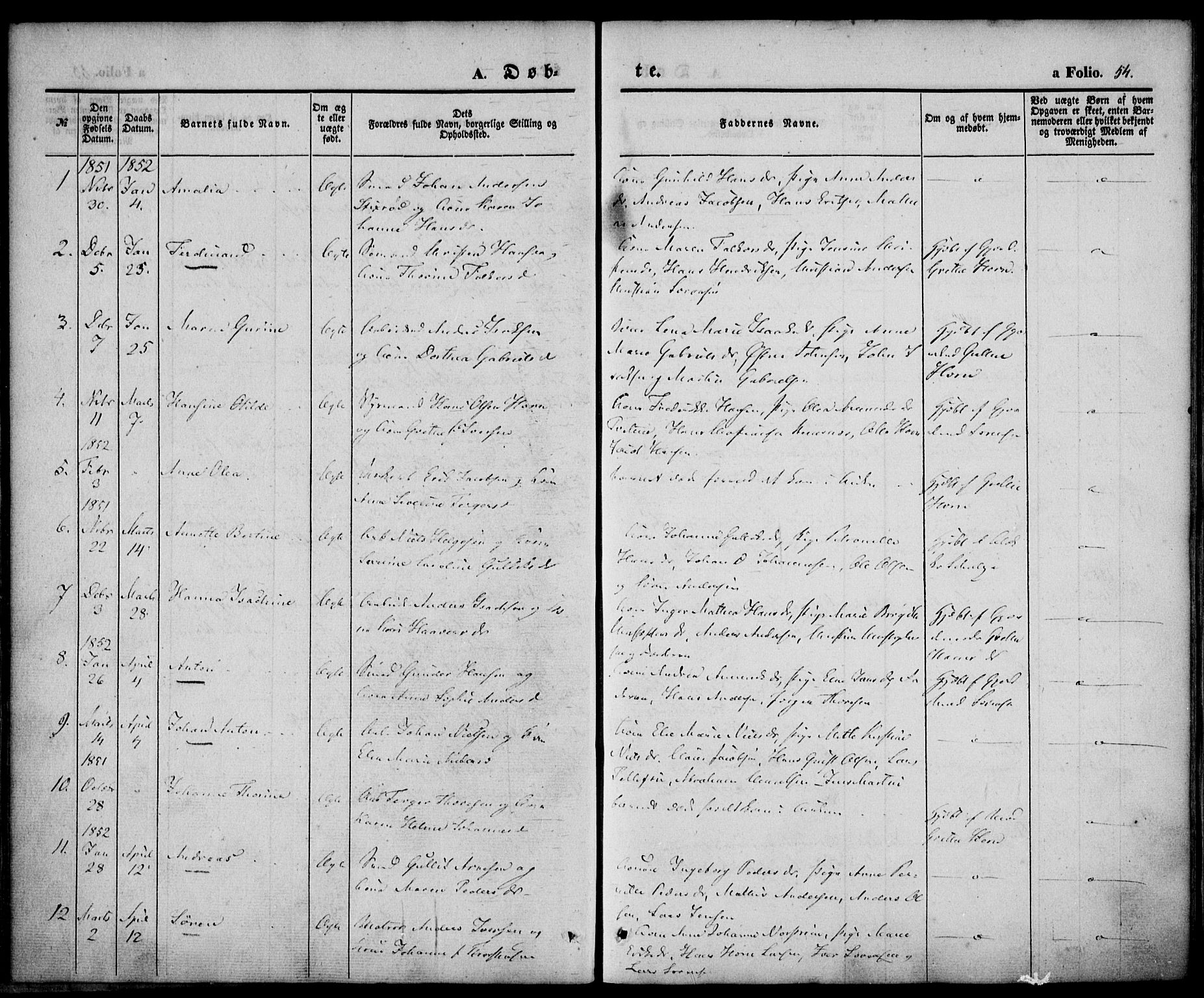 Larvik kirkebøker, AV/SAKO-A-352/F/Fb/L0003: Parish register (official) no. II 3, 1842-1856, p. 54