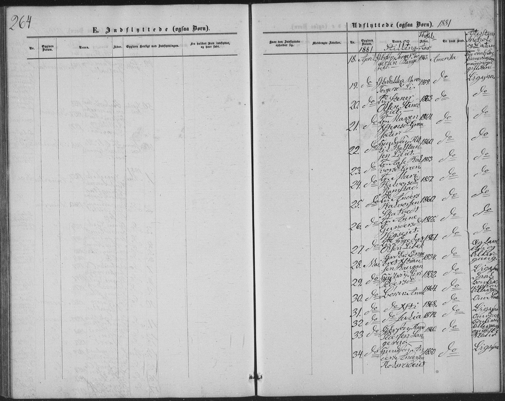 Sigdal kirkebøker, AV/SAKO-A-245/G/Ga/L0004: Parish register (copy) no. I 4, 1879-1885, p. 264