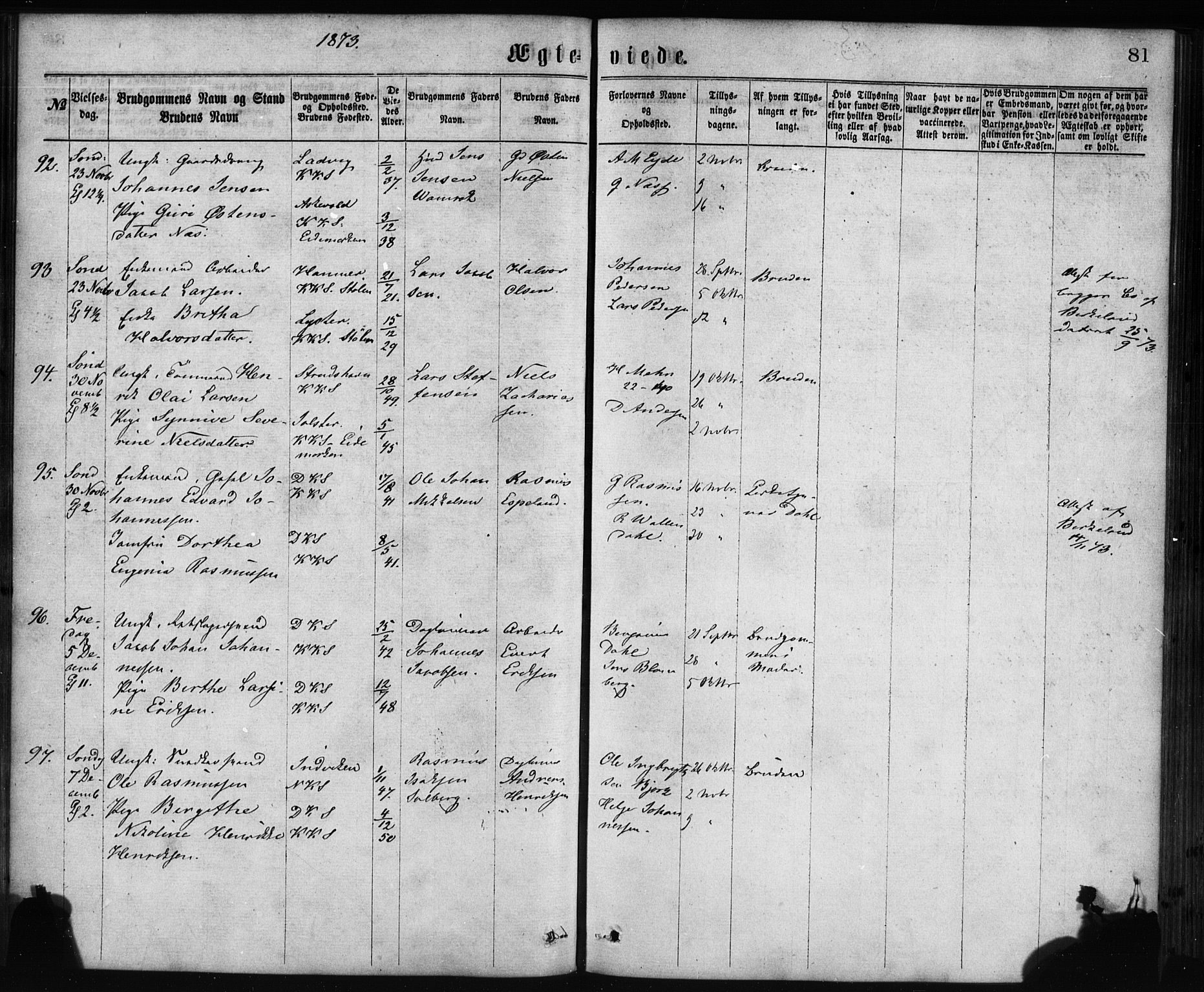 Korskirken sokneprestembete, AV/SAB-A-76101/H/Haa/L0036: Parish register (official) no. D 3, 1867-1882, p. 81