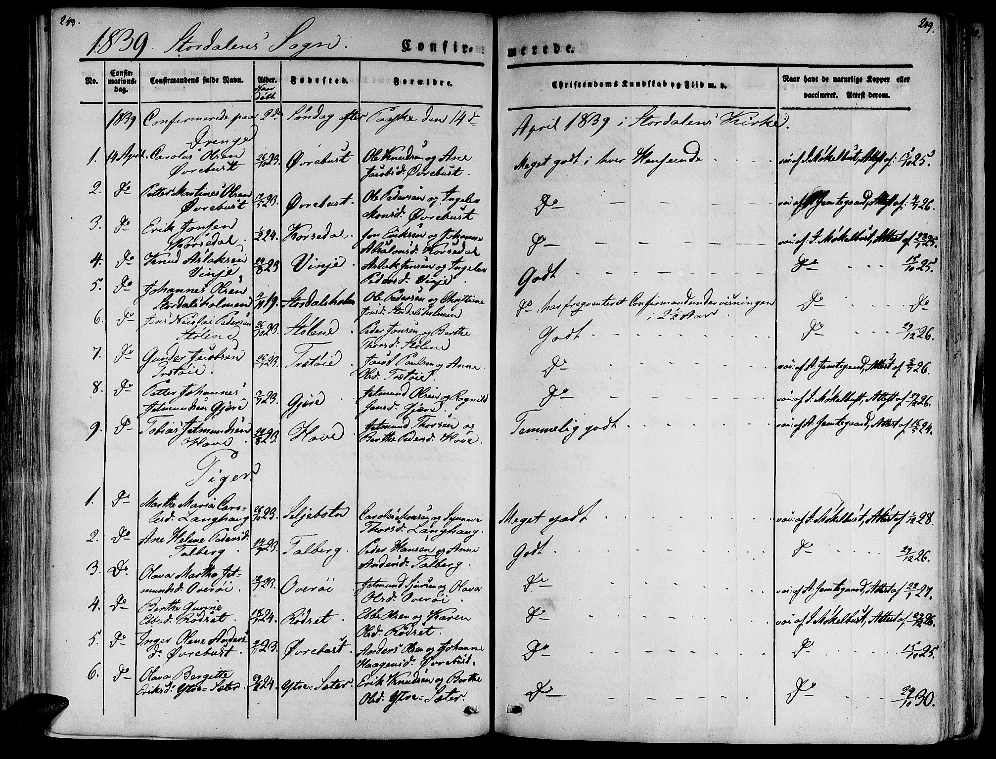 Ministerialprotokoller, klokkerbøker og fødselsregistre - Møre og Romsdal, SAT/A-1454/520/L0274: Parish register (official) no. 520A04, 1827-1864, p. 248-249