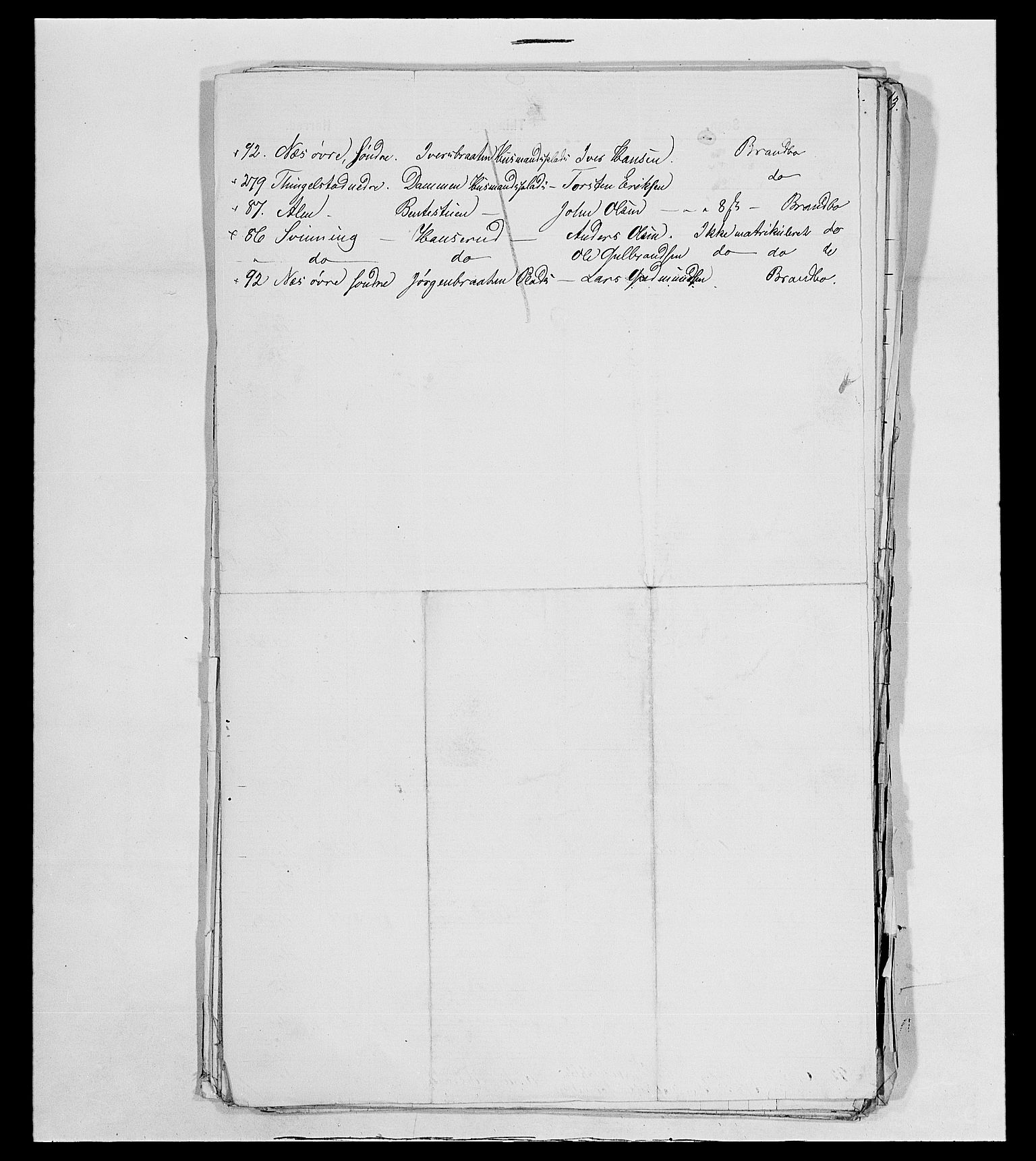 SAH, 1875 census for 0534P Gran, 1875, p. 75