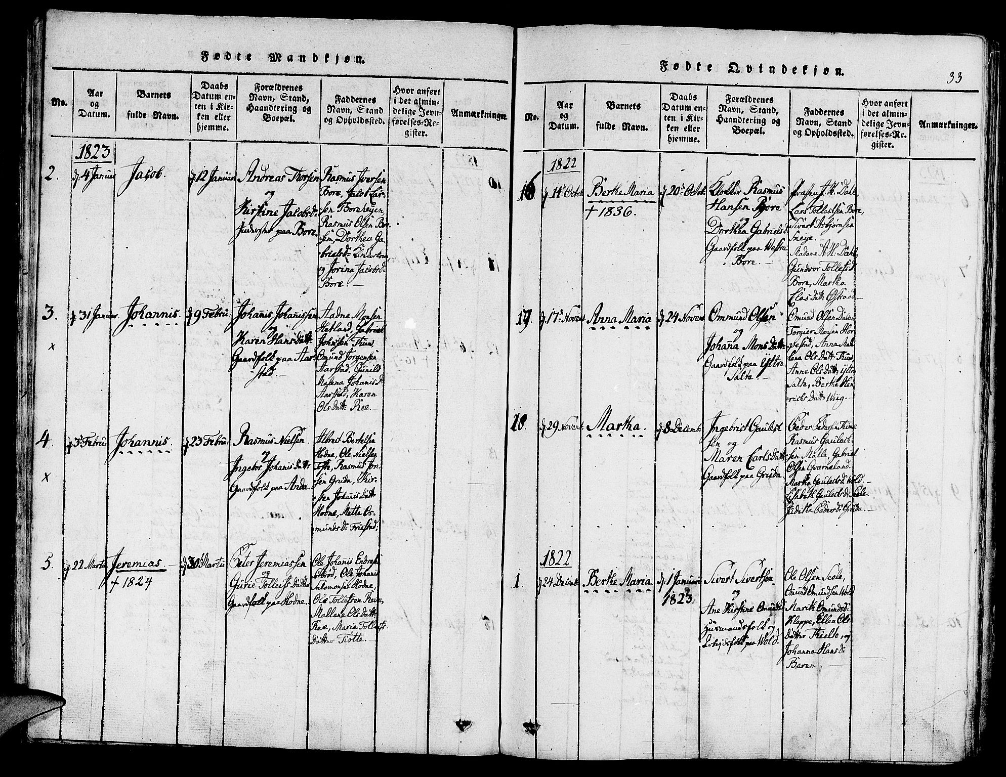 Klepp sokneprestkontor, AV/SAST-A-101803/001/3/30BA/L0002: Parish register (official) no. A 2, 1816-1833, p. 33