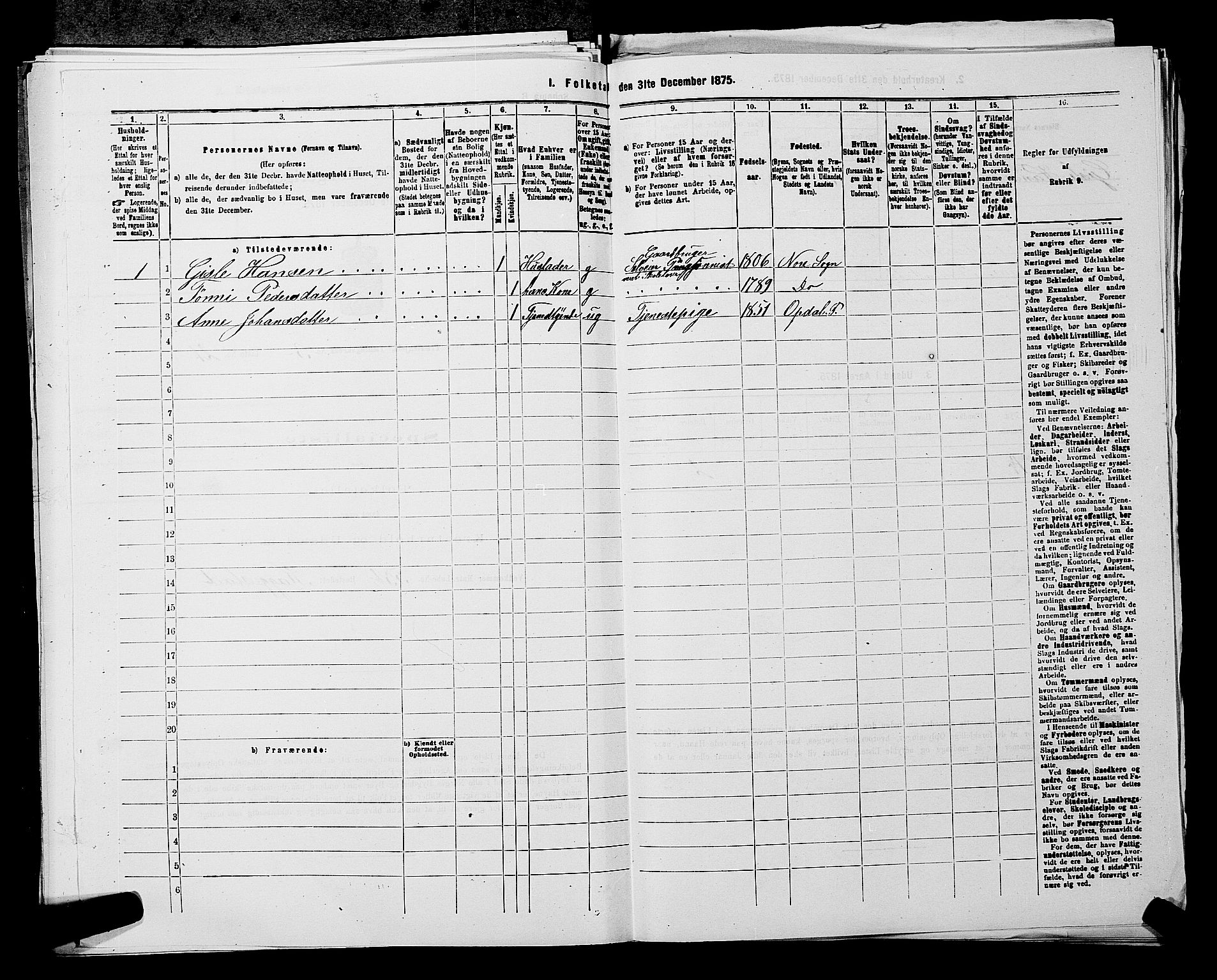 SAKO, 1875 census for 0633P Nore, 1875, p. 415