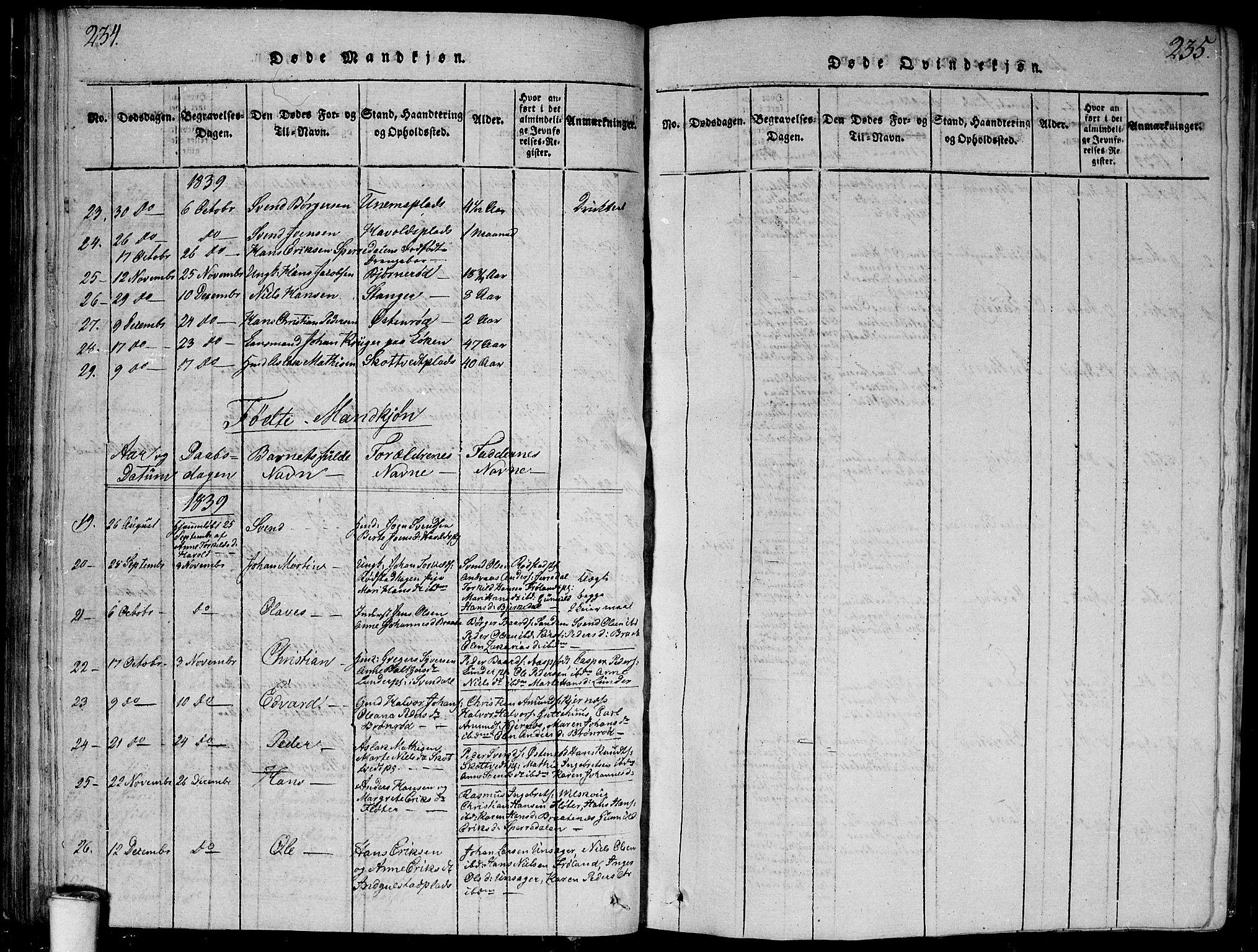 Våler prestekontor Kirkebøker, SAO/A-11083/G/Ga/L0001: Parish register (copy) no. I 1, 1815-1839, p. 234-235