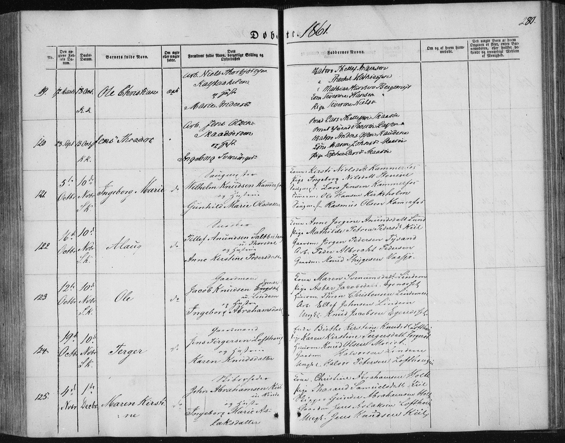 Sannidal kirkebøker, SAKO/A-296/F/Fa/L0008: Parish register (official) no. 8, 1847-1862, p. 280