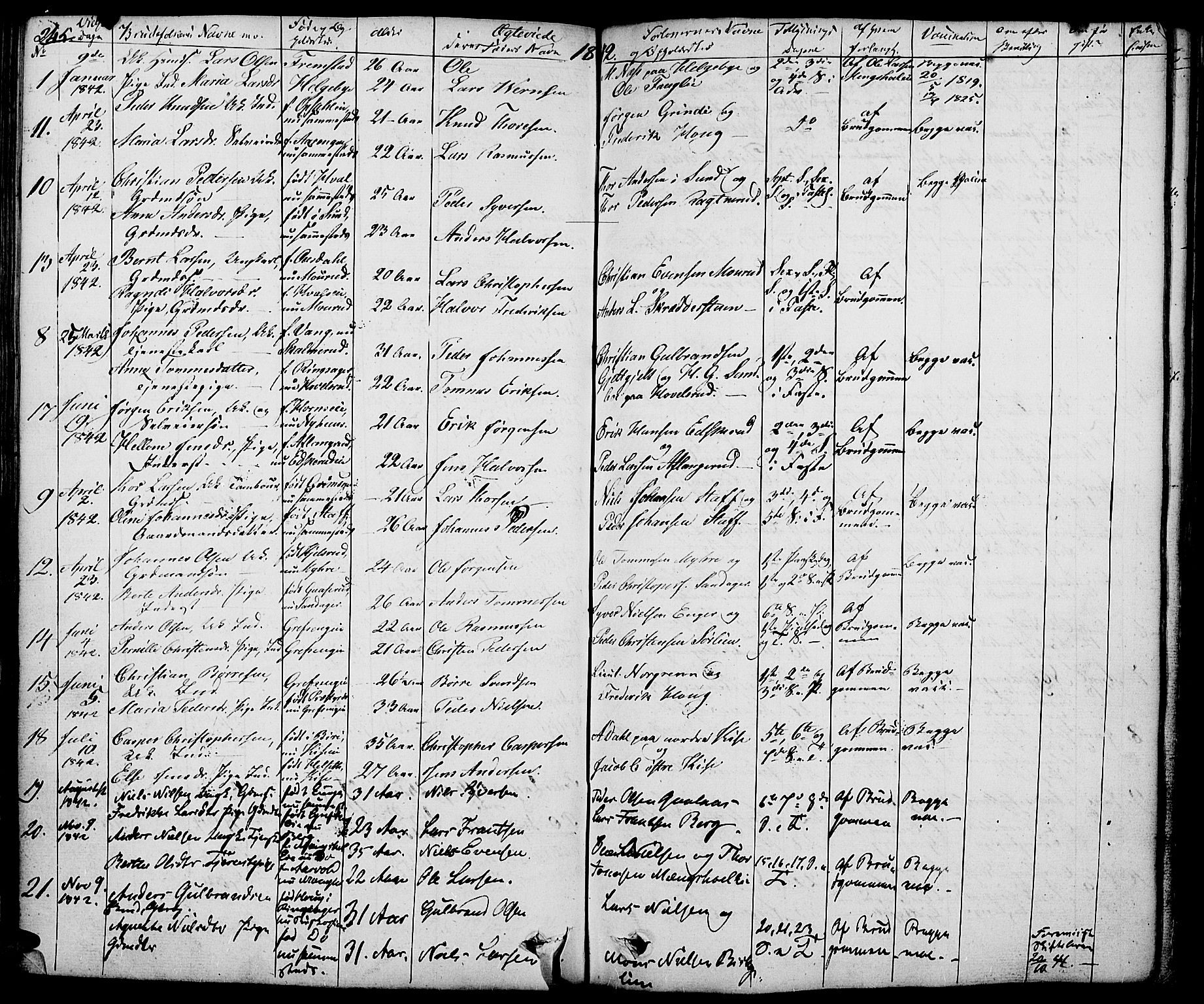 Nes prestekontor, Hedmark, AV/SAH-PREST-020/K/Ka/L0003: Parish register (official) no. 3, 1827-1851, p. 245