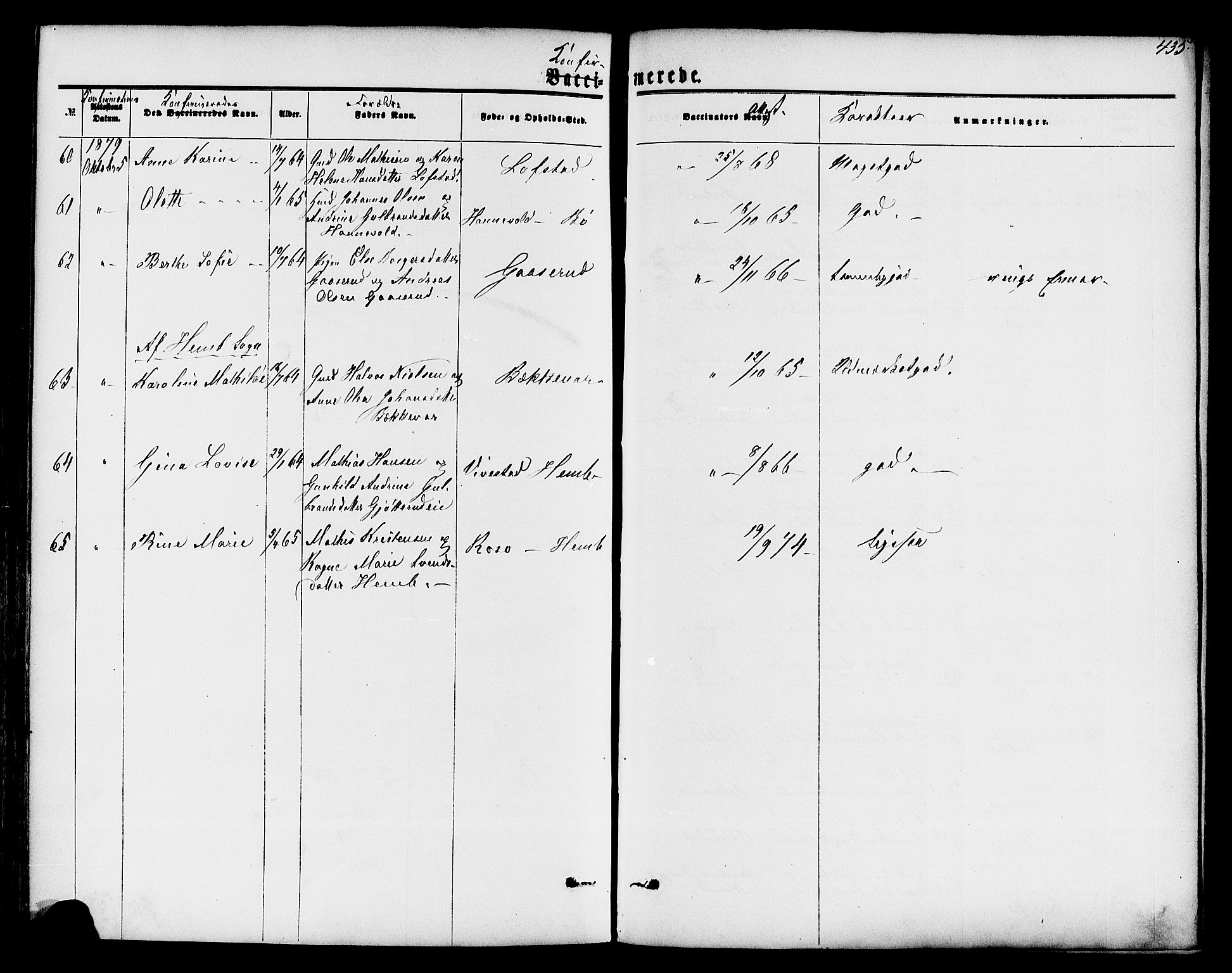 Lardal kirkebøker, AV/SAKO-A-350/F/Fa/L0007: Parish register (official) no. I 7, 1861-1880, p. 435