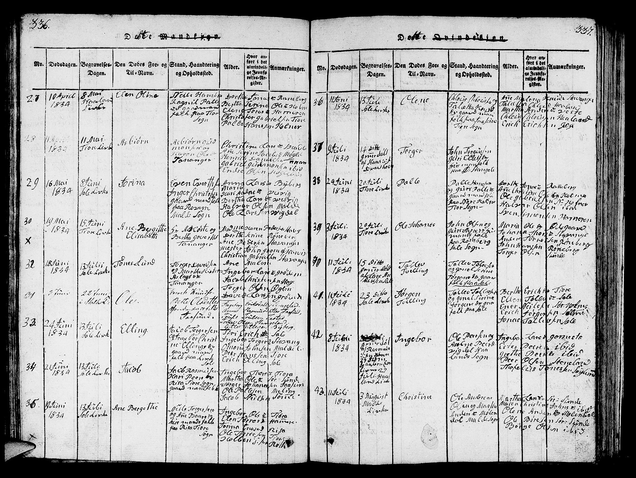 Håland sokneprestkontor, AV/SAST-A-101802/001/30BB/L0001: Parish register (copy) no. B 1, 1815-1845, p. 336-337