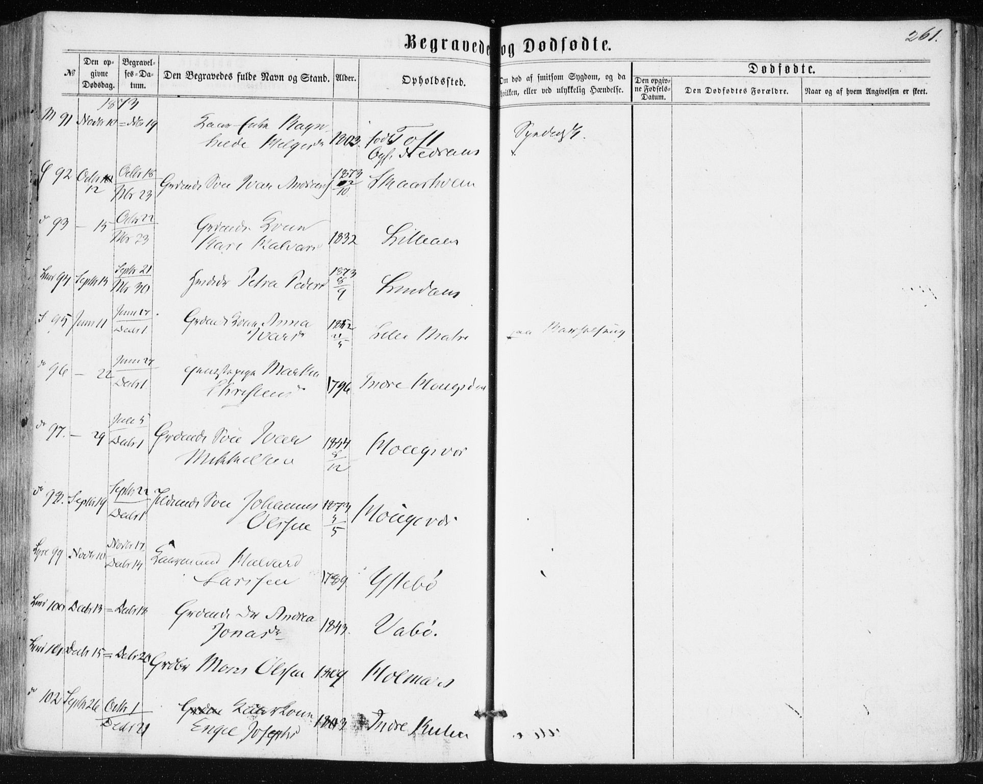 Lindås Sokneprestembete, AV/SAB-A-76701/H/Haa/Haaa/L0016: Parish register (official) no. A 16, 1863-1875, p. 261