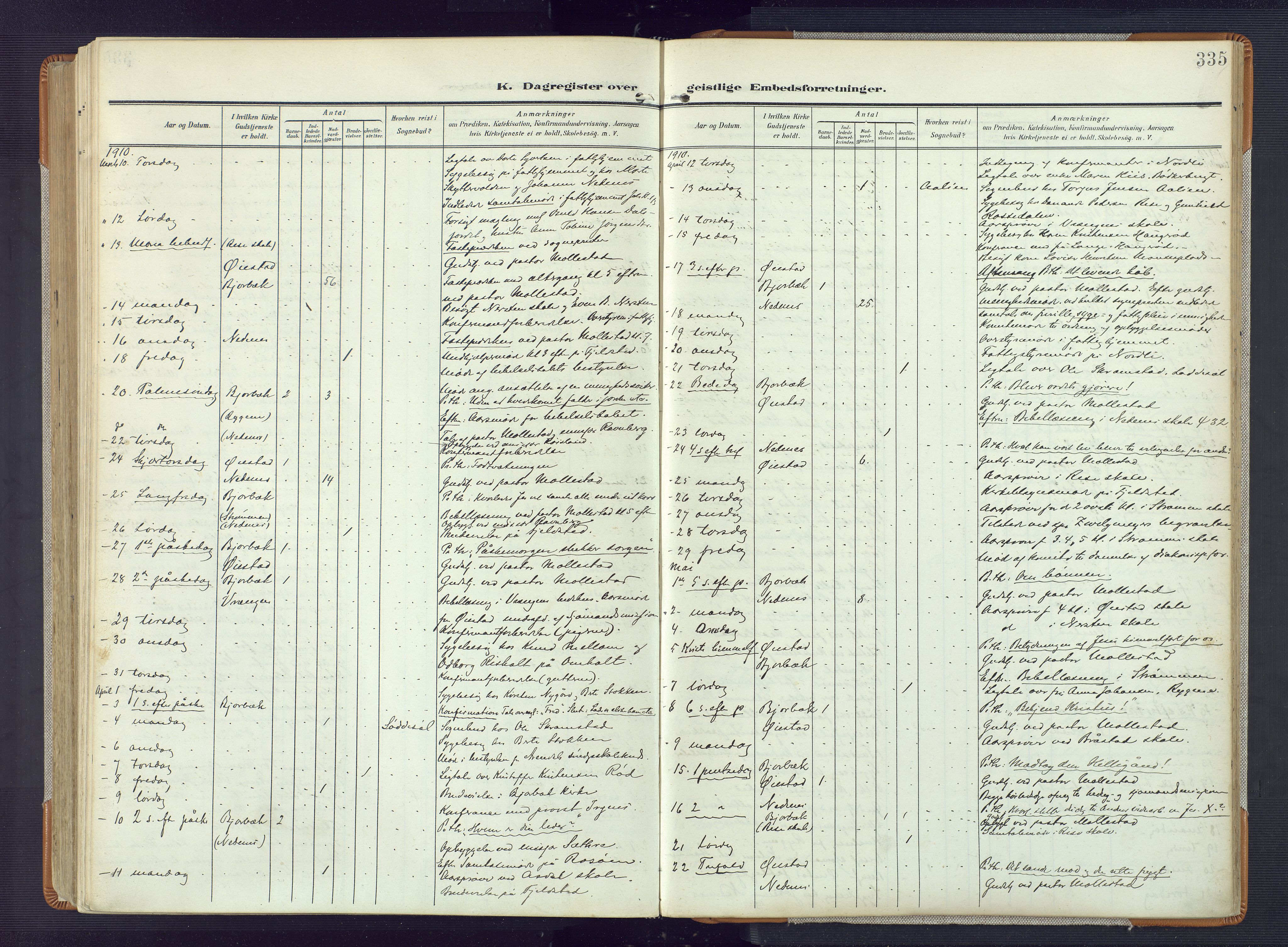 Øyestad sokneprestkontor, AV/SAK-1111-0049/F/Fa/L0019: Parish register (official) no. A 19, 1908-1922, p. 335