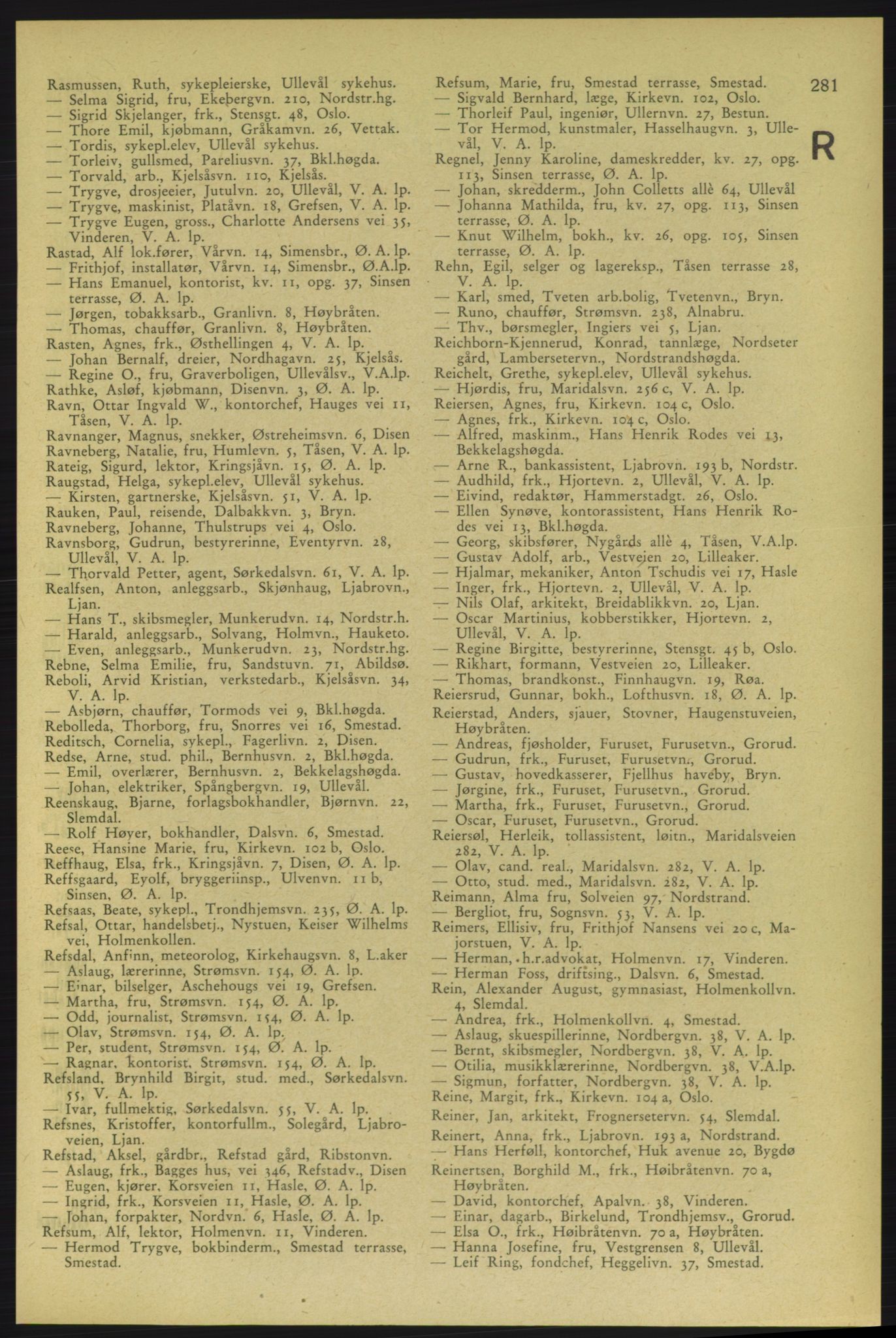 Aker adressebok/adressekalender, PUBL/001/A/006: Aker adressebok, 1937-1938, p. 281