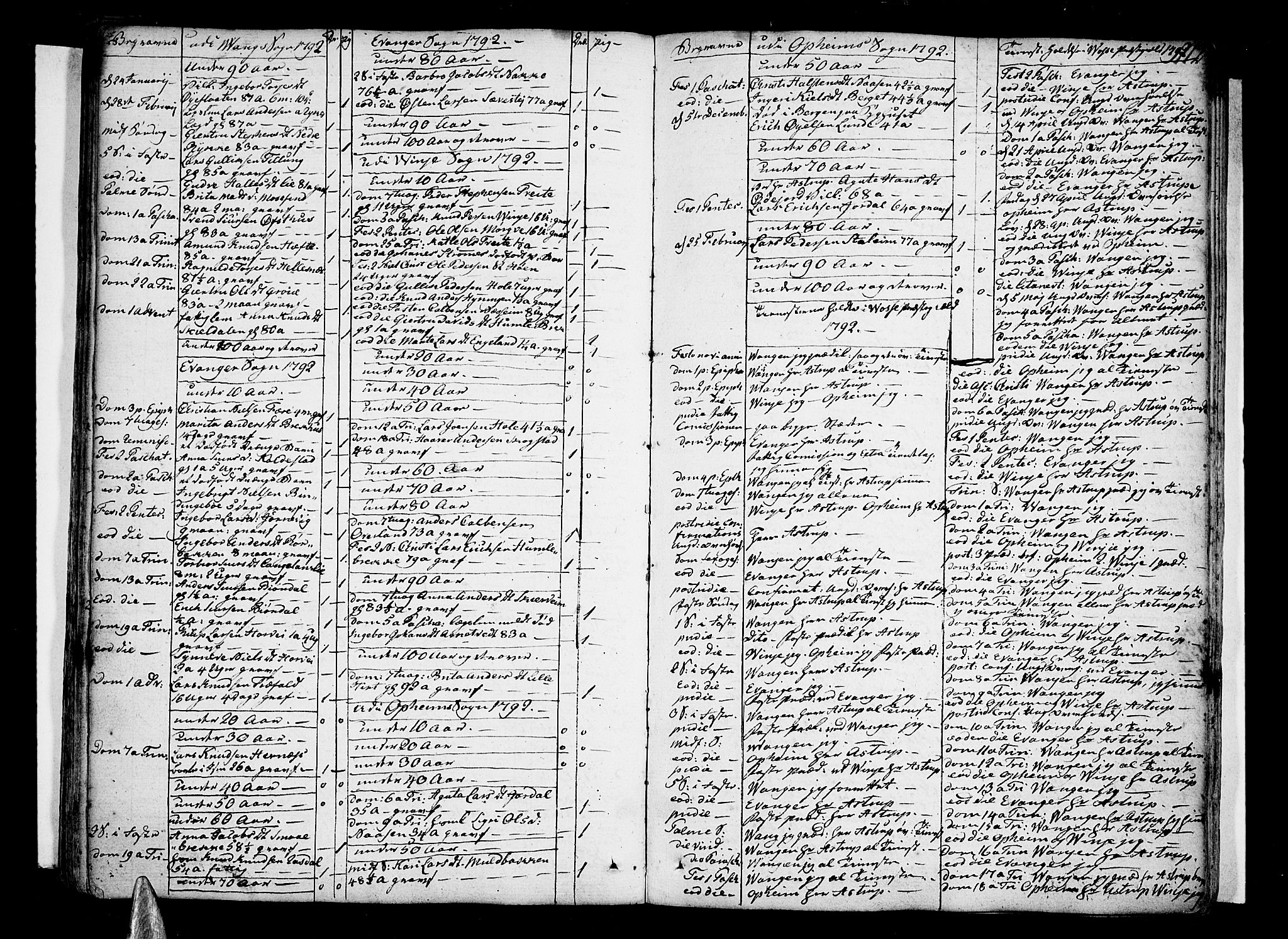 Voss sokneprestembete, SAB/A-79001/H/Haa: Parish register (official) no. A 9, 1780-1810, p. 112