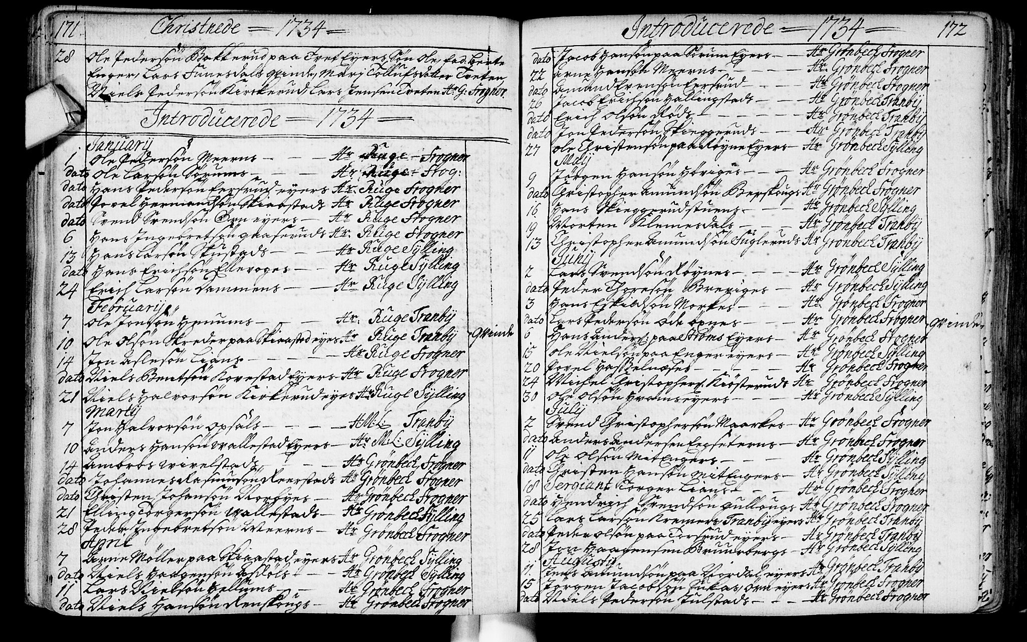 Lier kirkebøker, AV/SAKO-A-230/F/Fa/L0003: Parish register (official) no. I 3, 1727-1748, p. 171-172