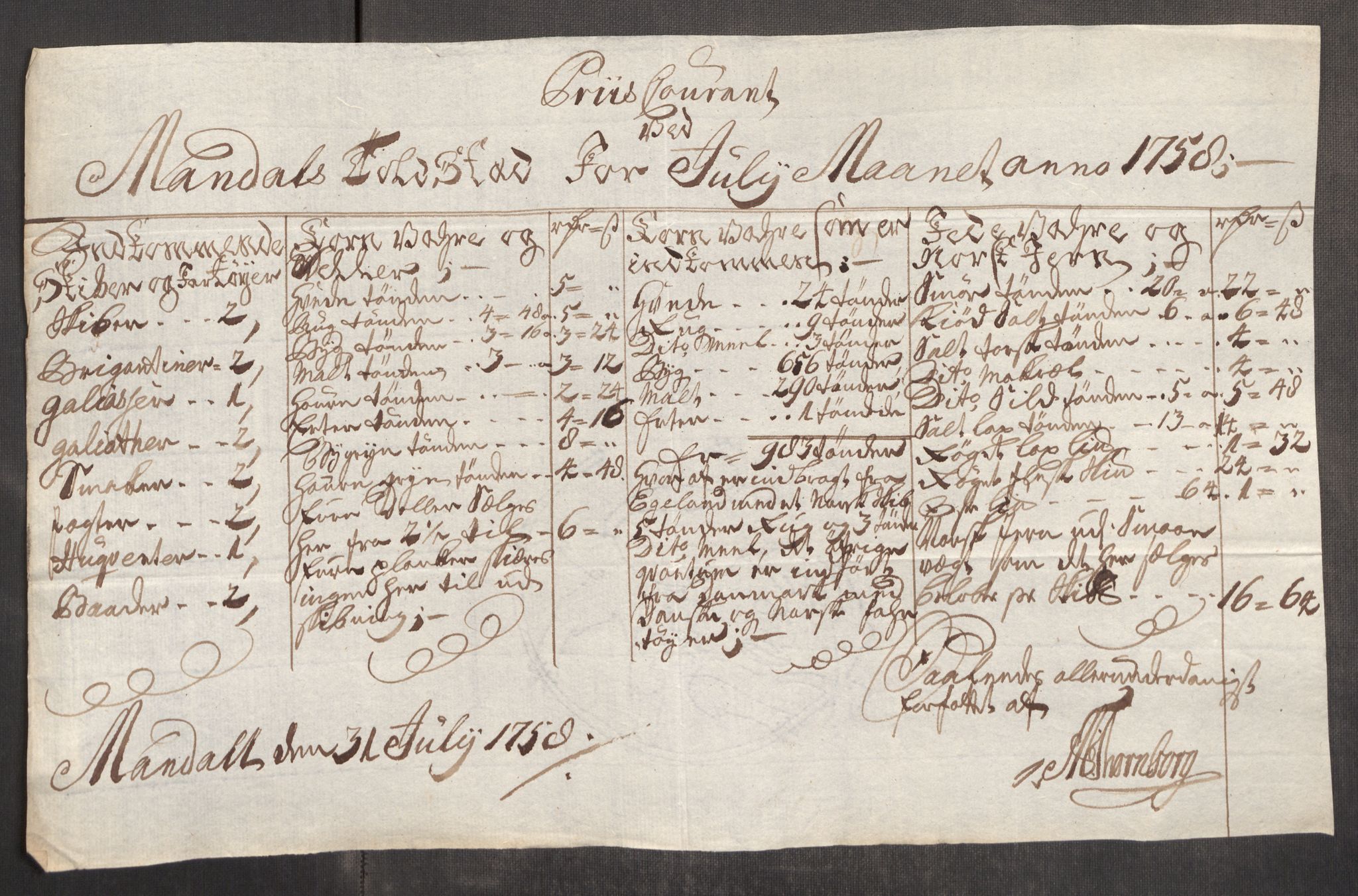 Rentekammeret inntil 1814, Realistisk ordnet avdeling, AV/RA-EA-4070/Oe/L0006: [Ø1]: Priskuranter, 1758-1760, p. 288