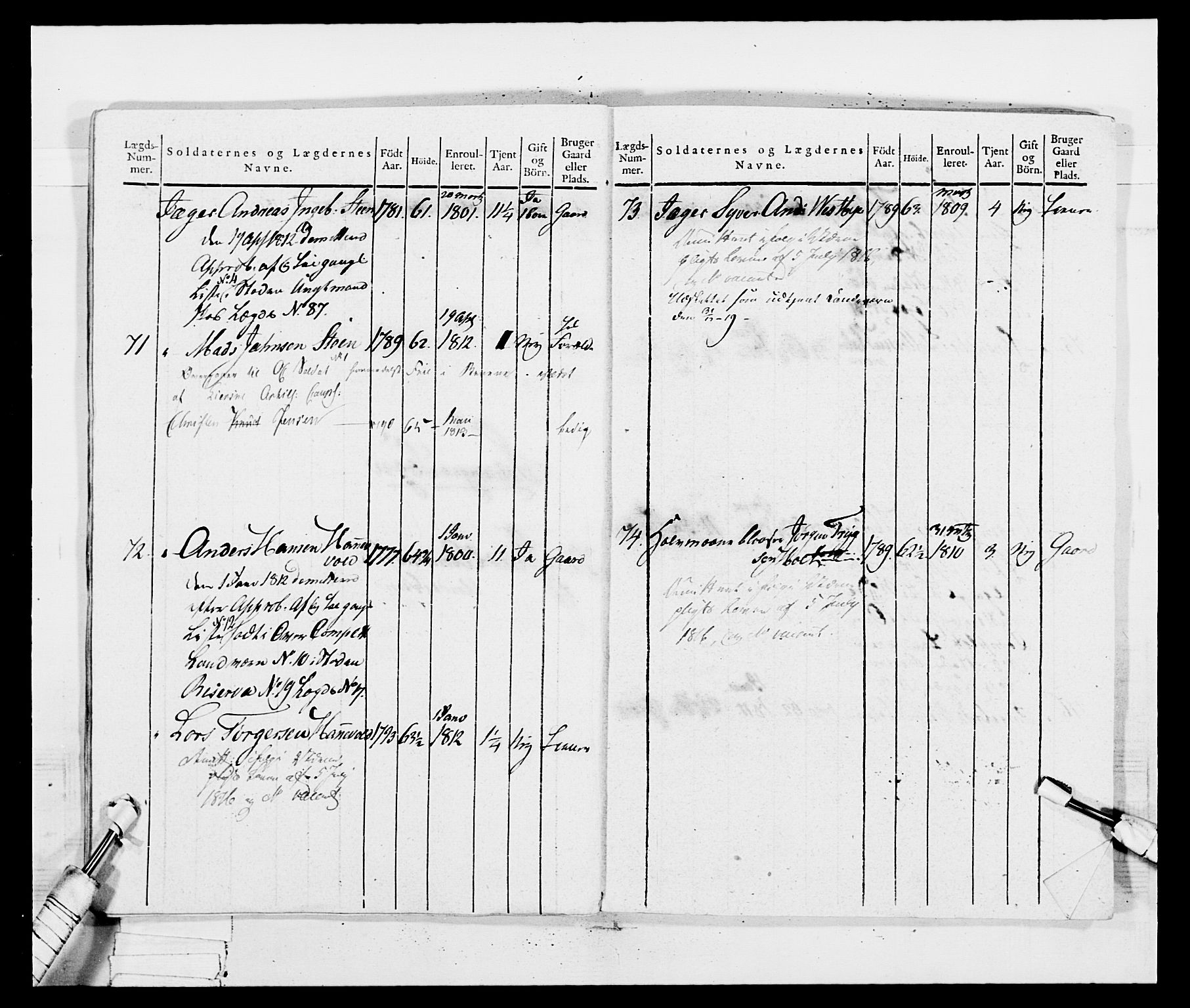 Generalitets- og kommissariatskollegiet, Det kongelige norske kommissariatskollegium, AV/RA-EA-5420/E/Eh/L0035: Nordafjelske gevorbne infanteriregiment, 1812-1813, p. 432