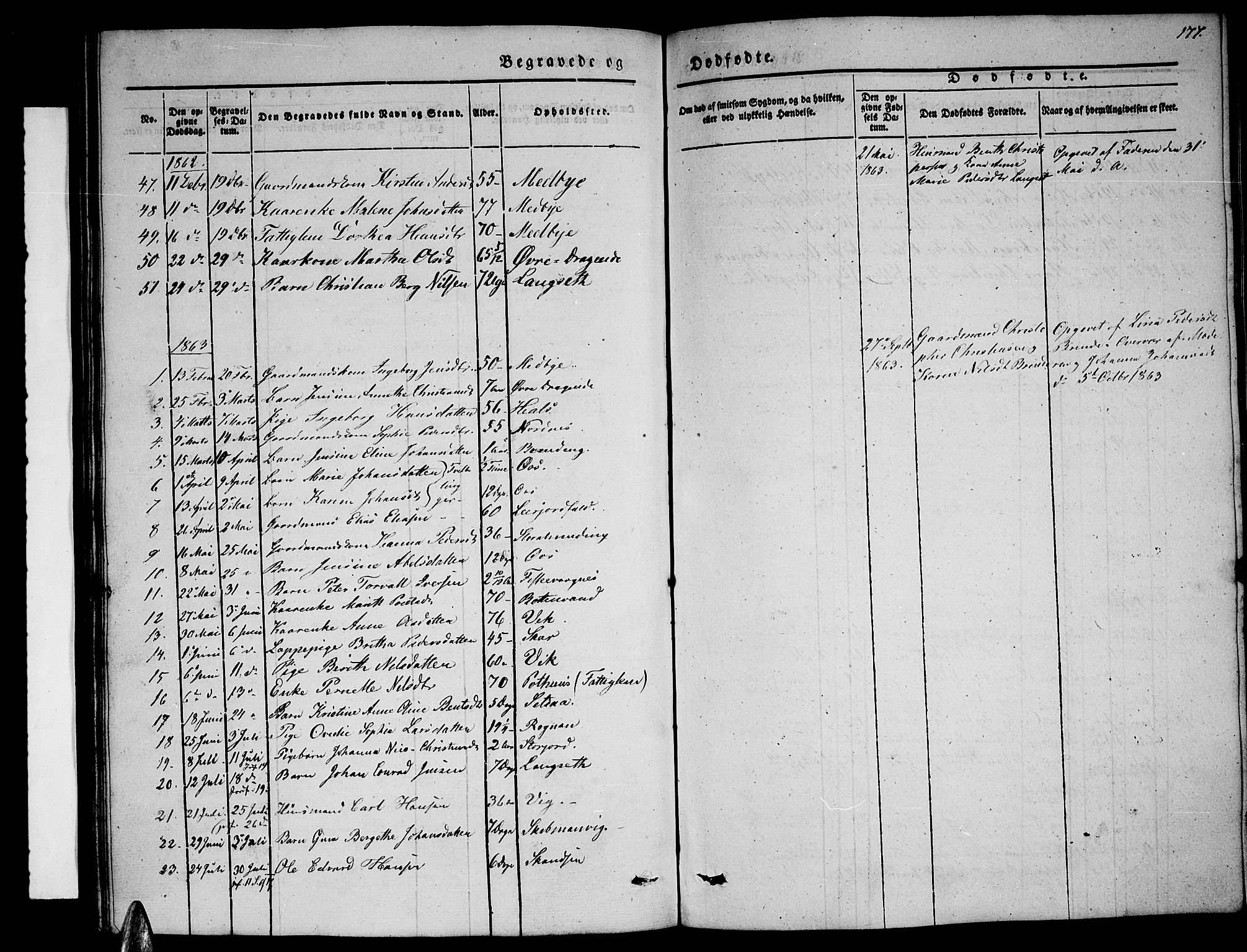 Ministerialprotokoller, klokkerbøker og fødselsregistre - Nordland, SAT/A-1459/847/L0678: Parish register (copy) no. 847C06, 1854-1870, p. 177