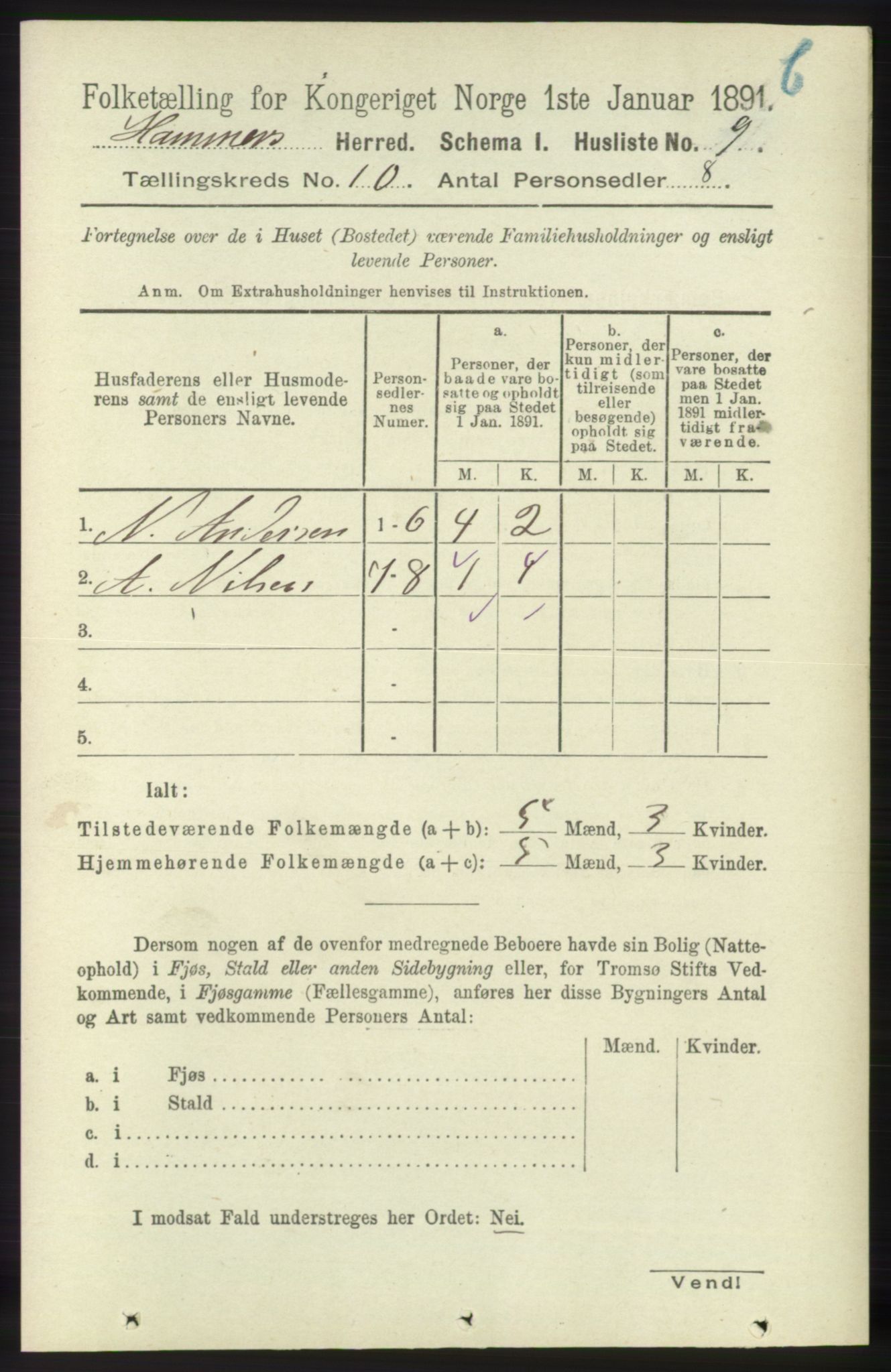 RA, 1891 census for 1254 Hamre, 1891, p. 3035