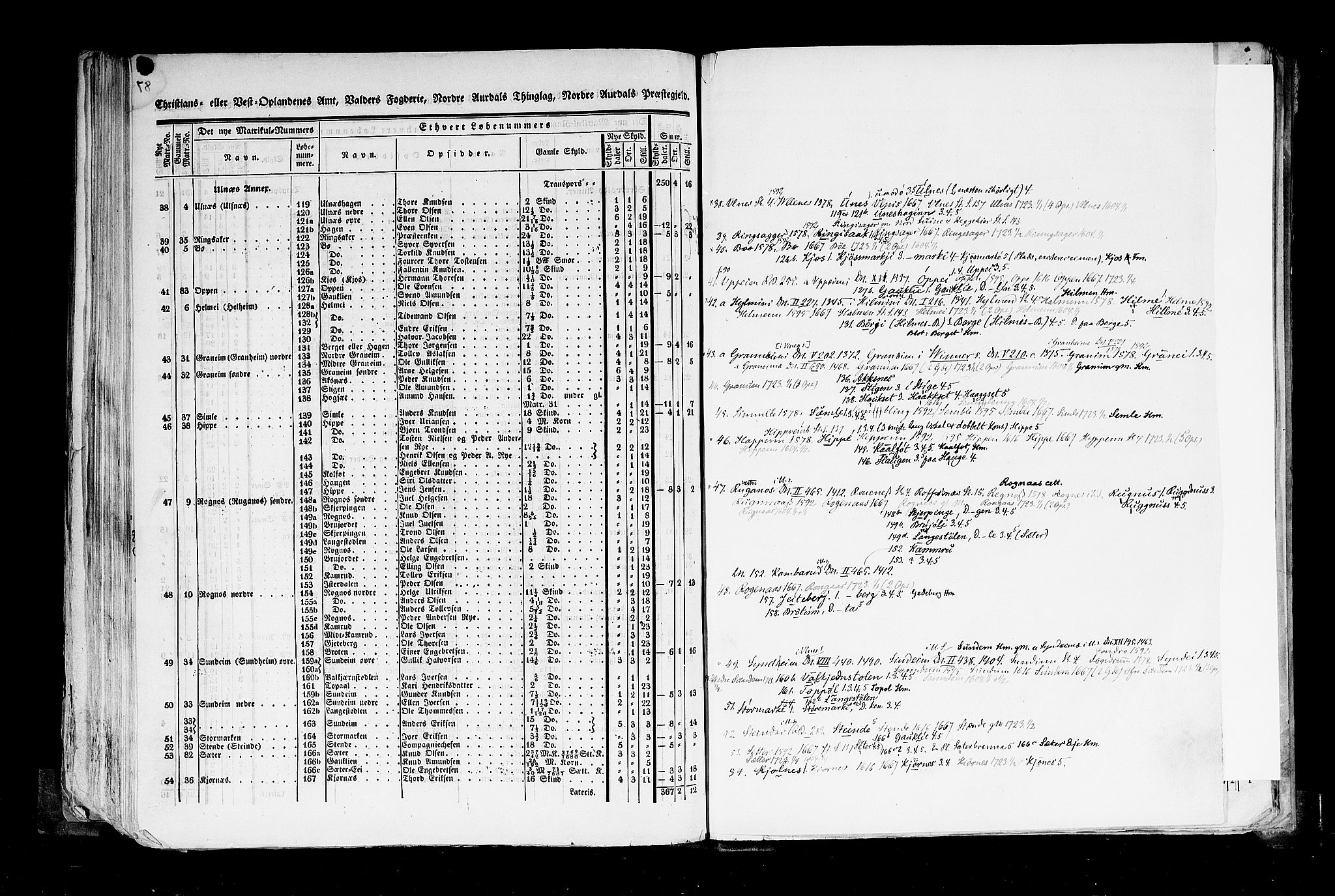 Rygh, AV/RA-PA-0034/F/Fb/L0004: Matrikkelen for 1838 - Christians amt (Oppland fylke), 1838, p. 87b