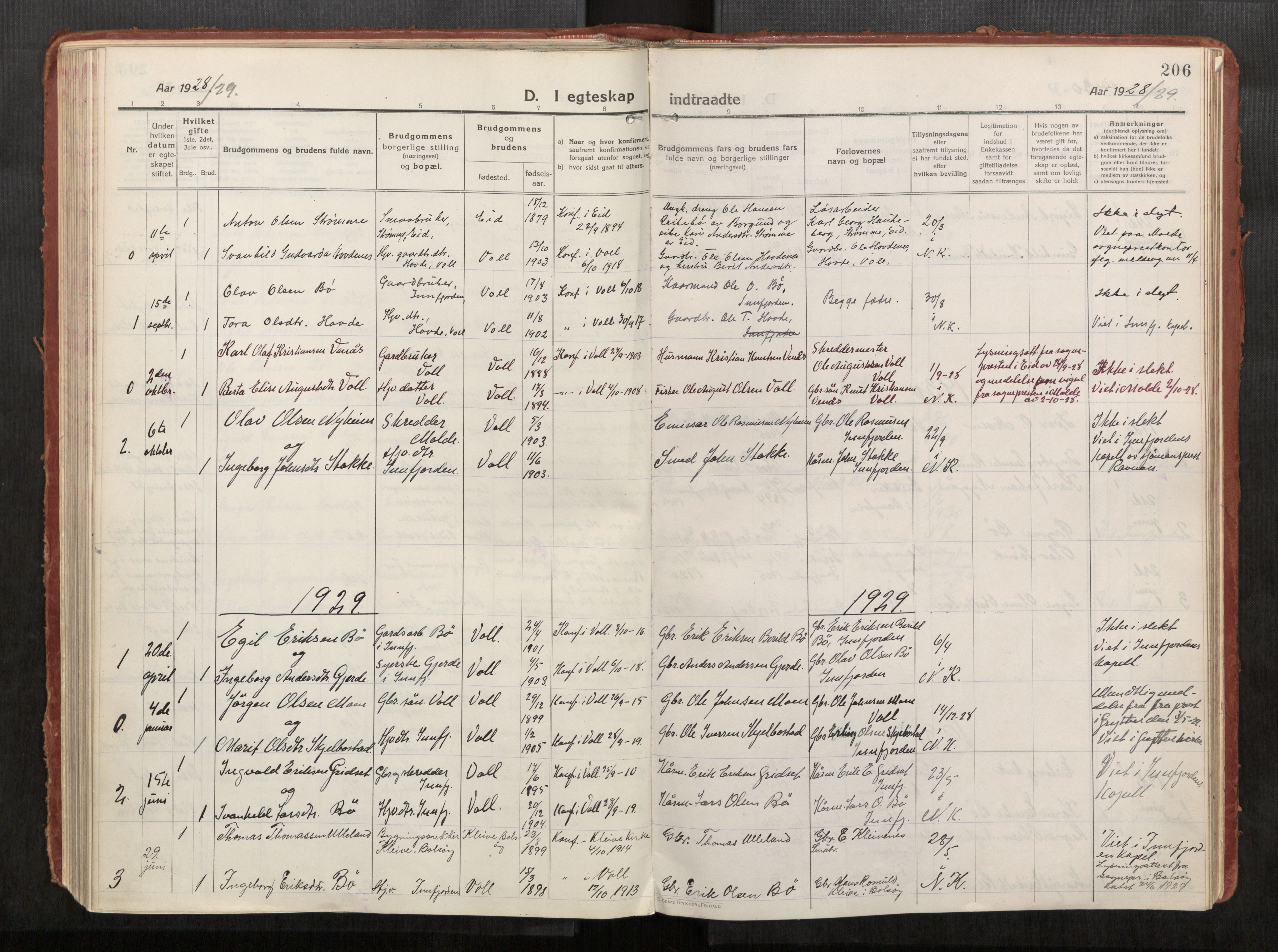 Eid sokneprestkontor, AV/SAT-A-1254: Parish register (official) no. 543A04, 1916-1956, p. 206