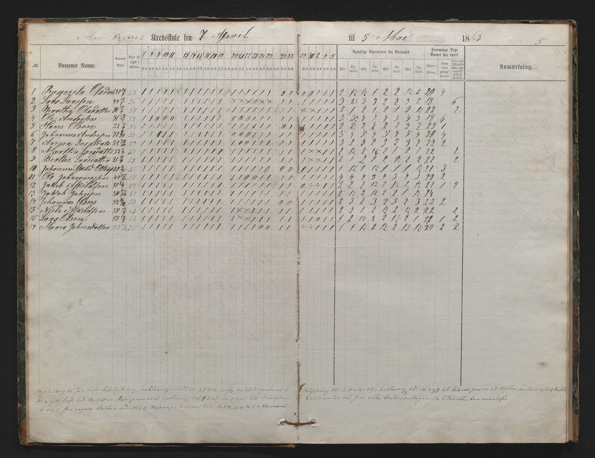 Hosanger sokneprestembete, AV/SAB-A-75801/J/Jb/Jbc/L0002: Dagsjournal for læraren i Mo sokn i Hosanger prestegjeld, 1863-1870