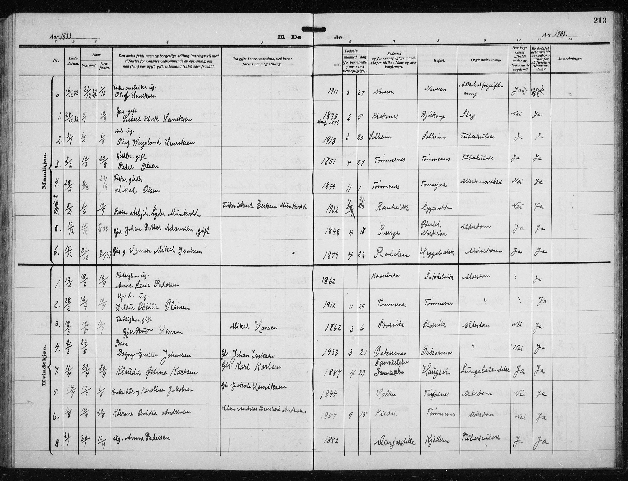 Skjervøy sokneprestkontor, AV/SATØ-S-1300/H/Ha/Hab/L0023klokker: Parish register (copy) no. 23, 1927-1943, p. 213