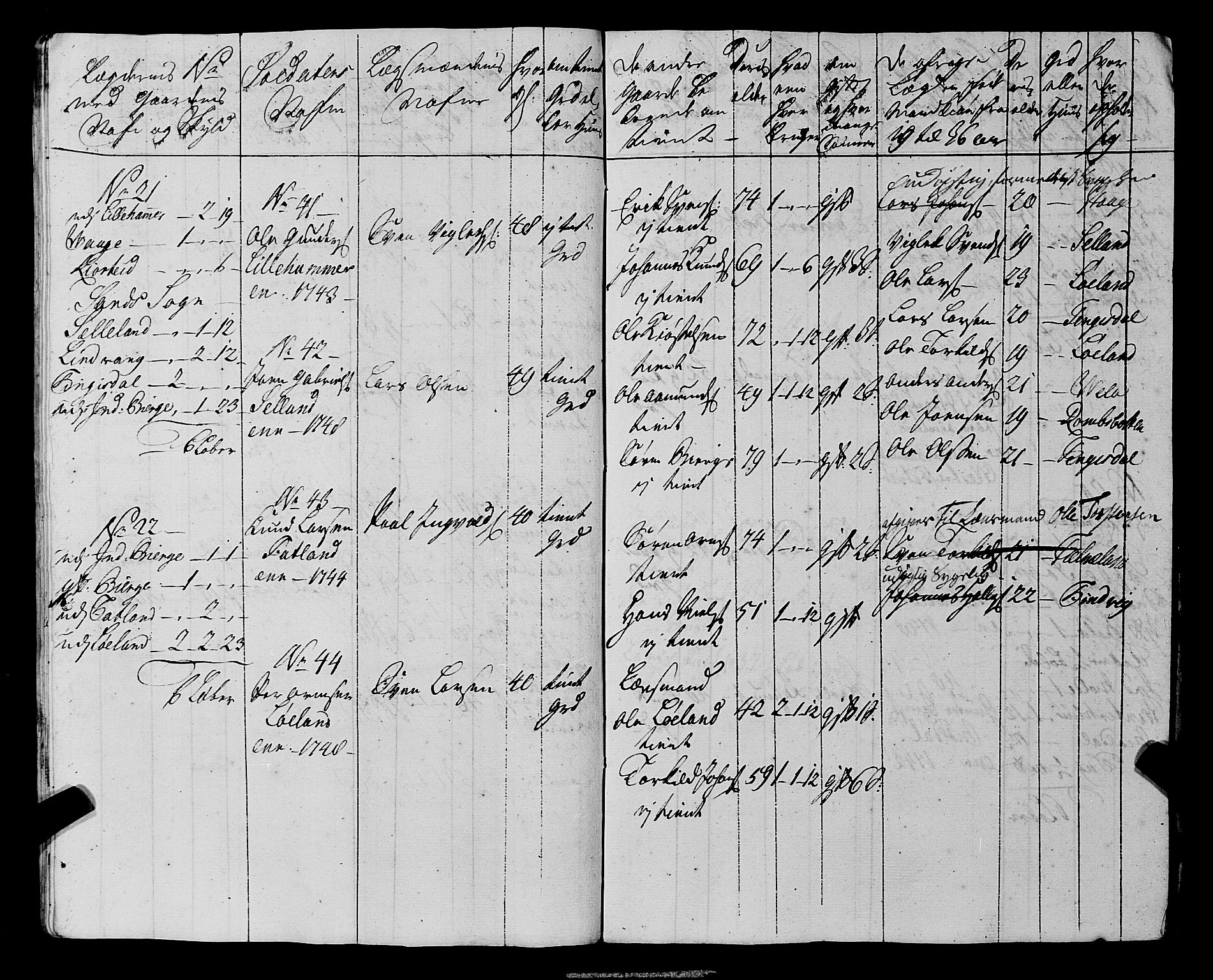 Fylkesmannen i Rogaland, AV/SAST-A-101928/99/3/325/325CA, 1655-1832, p. 4226