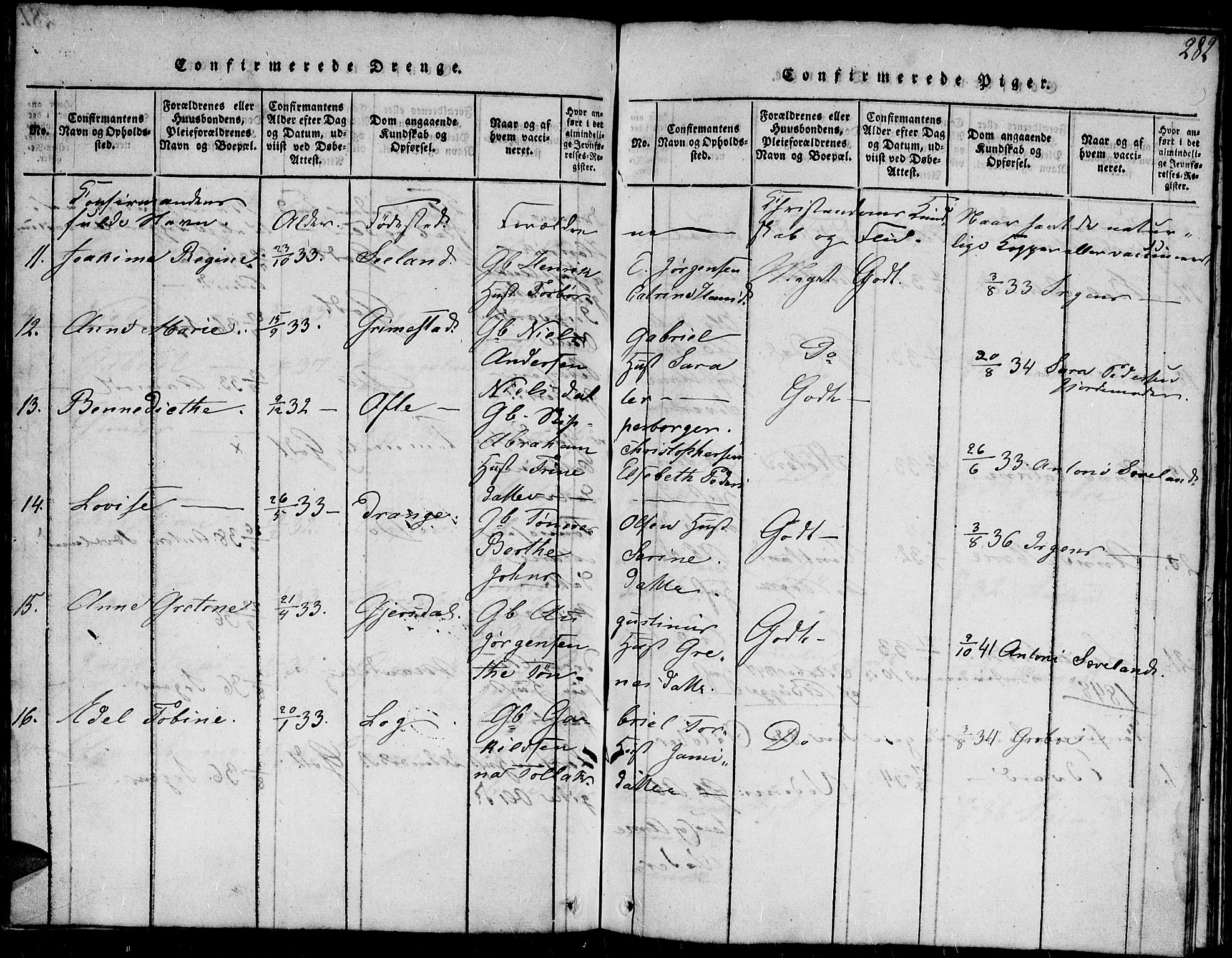 Herad sokneprestkontor, AV/SAK-1111-0018/F/Fb/Fba/L0001: Parish register (copy) no. B 1, 1815-1852, p. 282