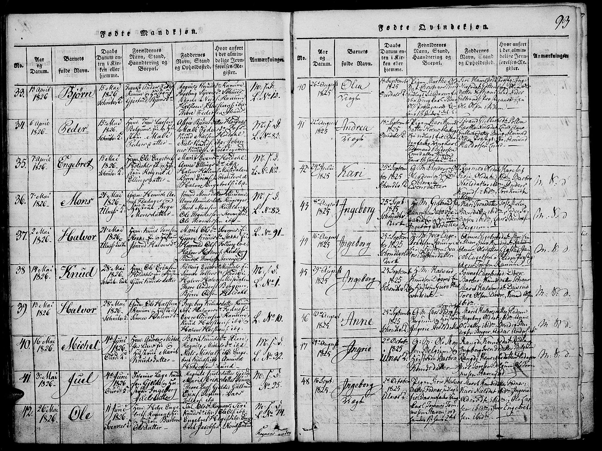 Nord-Aurdal prestekontor, AV/SAH-PREST-132/H/Ha/Haa/L0002: Parish register (official) no. 2, 1816-1828, p. 93