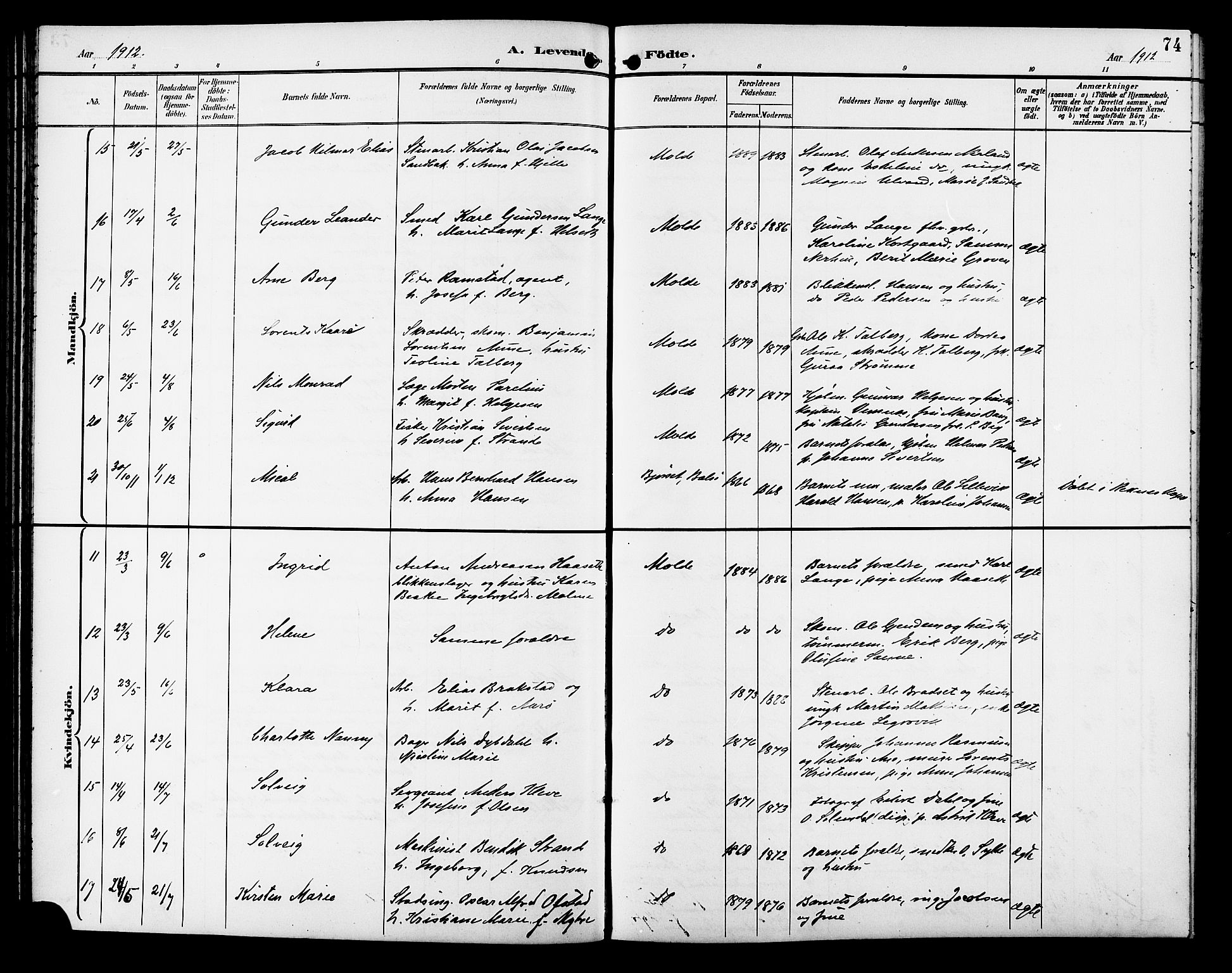 Ministerialprotokoller, klokkerbøker og fødselsregistre - Møre og Romsdal, AV/SAT-A-1454/558/L0702: Parish register (copy) no. 558C03, 1894-1915, p. 74