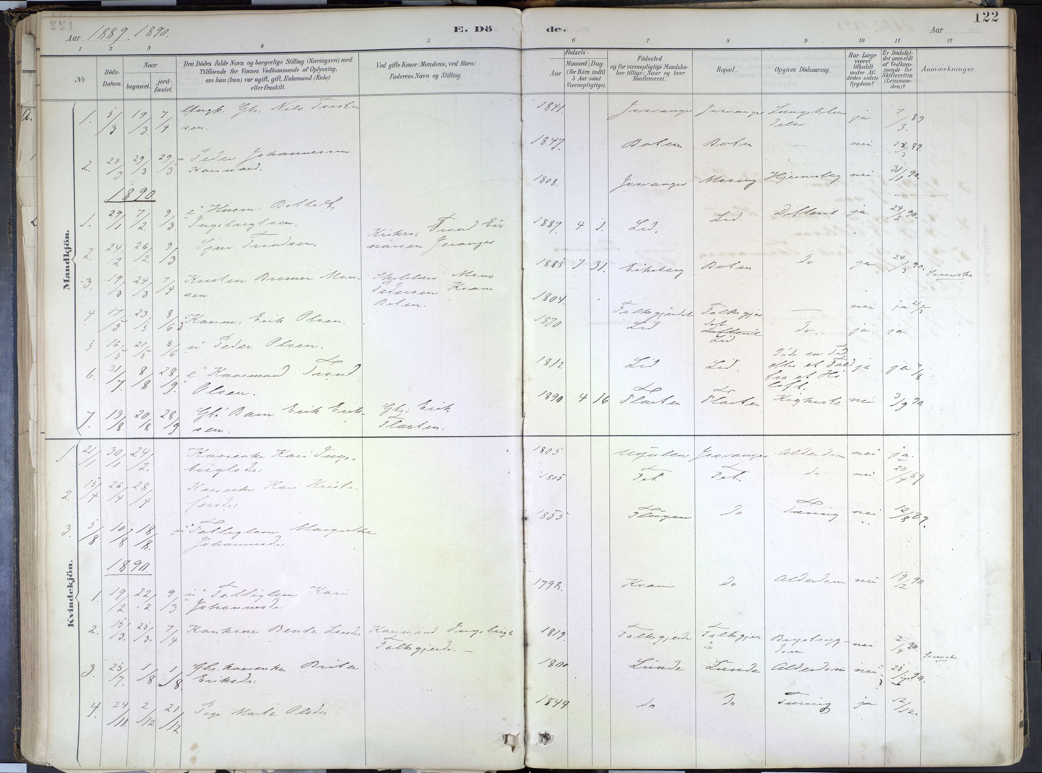 Hafslo sokneprestembete, SAB/A-80301/H/Haa/Haad/L0001: Parish register (official) no. D 1, 1886-1934, p. 122