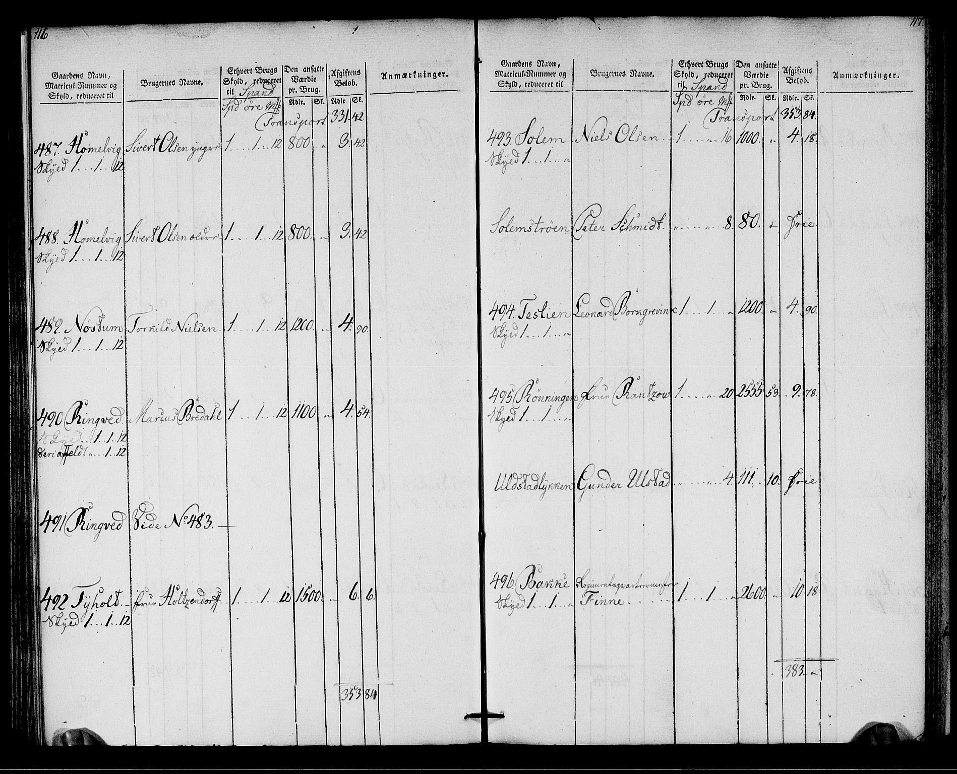 Rentekammeret inntil 1814, Realistisk ordnet avdeling, AV/RA-EA-4070/N/Ne/Nea/L0142: Strinda og Selbu fogderi. Oppebørselsregister, 1803-1804, p. 61