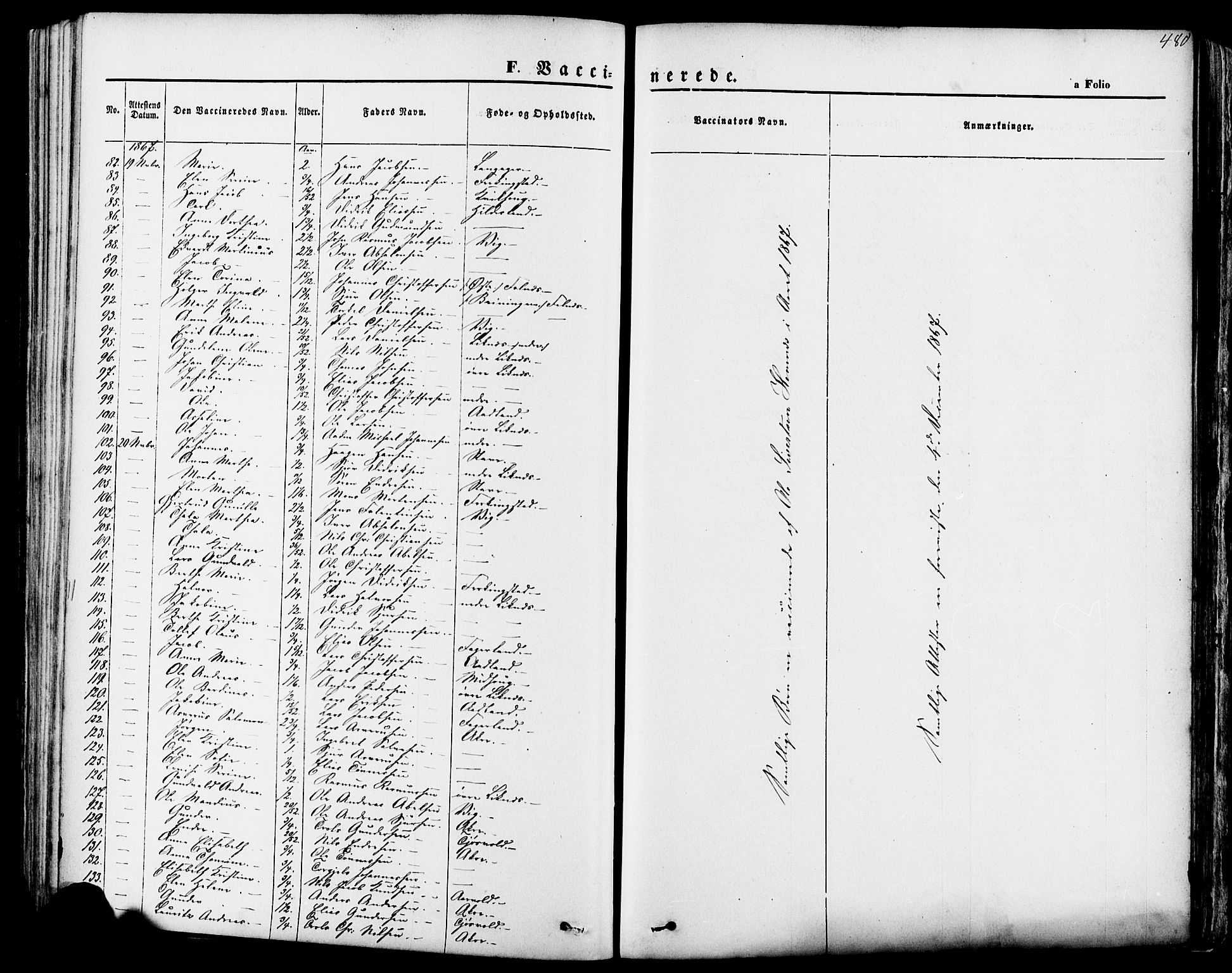 Skudenes sokneprestkontor, AV/SAST-A -101849/H/Ha/Haa/L0006: Parish register (official) no. A 4, 1864-1881, p. 480