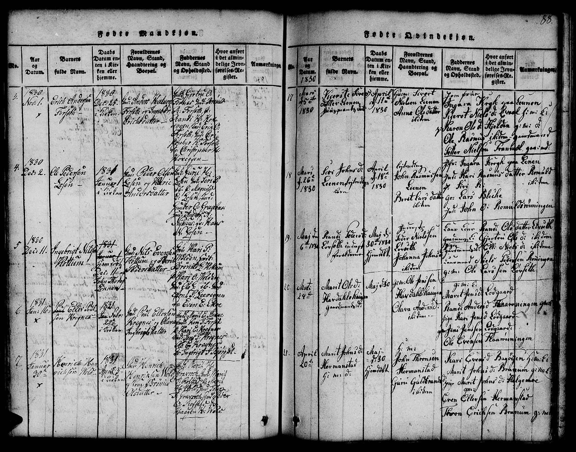 Ministerialprotokoller, klokkerbøker og fødselsregistre - Sør-Trøndelag, SAT/A-1456/691/L1092: Parish register (copy) no. 691C03, 1816-1852, p. 88