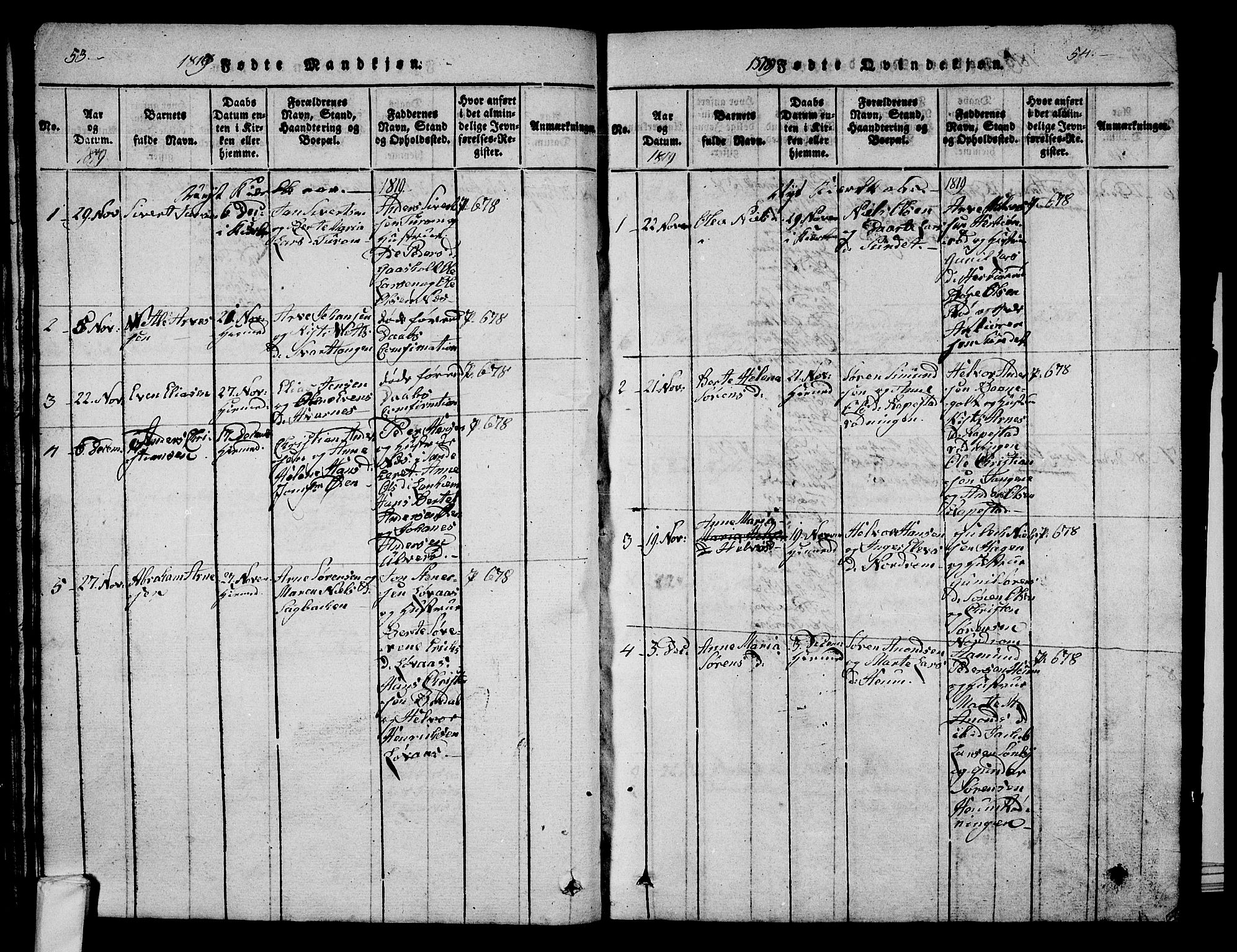 Hedrum kirkebøker, SAKO/A-344/G/Ga/L0003: Parish register (copy) no. I 3, 1817-1835, p. 53-54