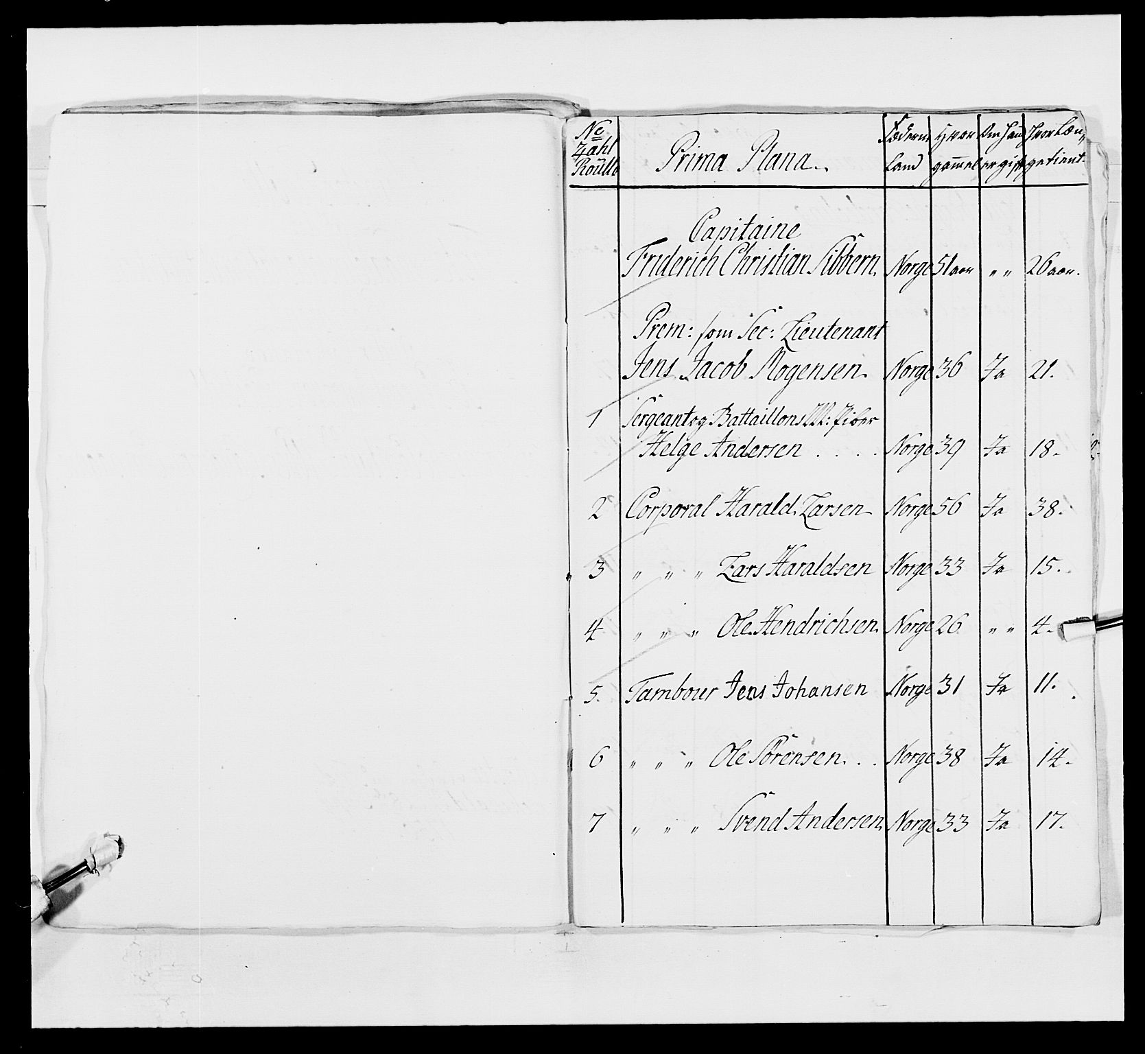 Kommanderende general (KG I) med Det norske krigsdirektorium, RA/EA-5419/E/Ea/L0495: 1. Smålenske regiment, 1732-1763, p. 522