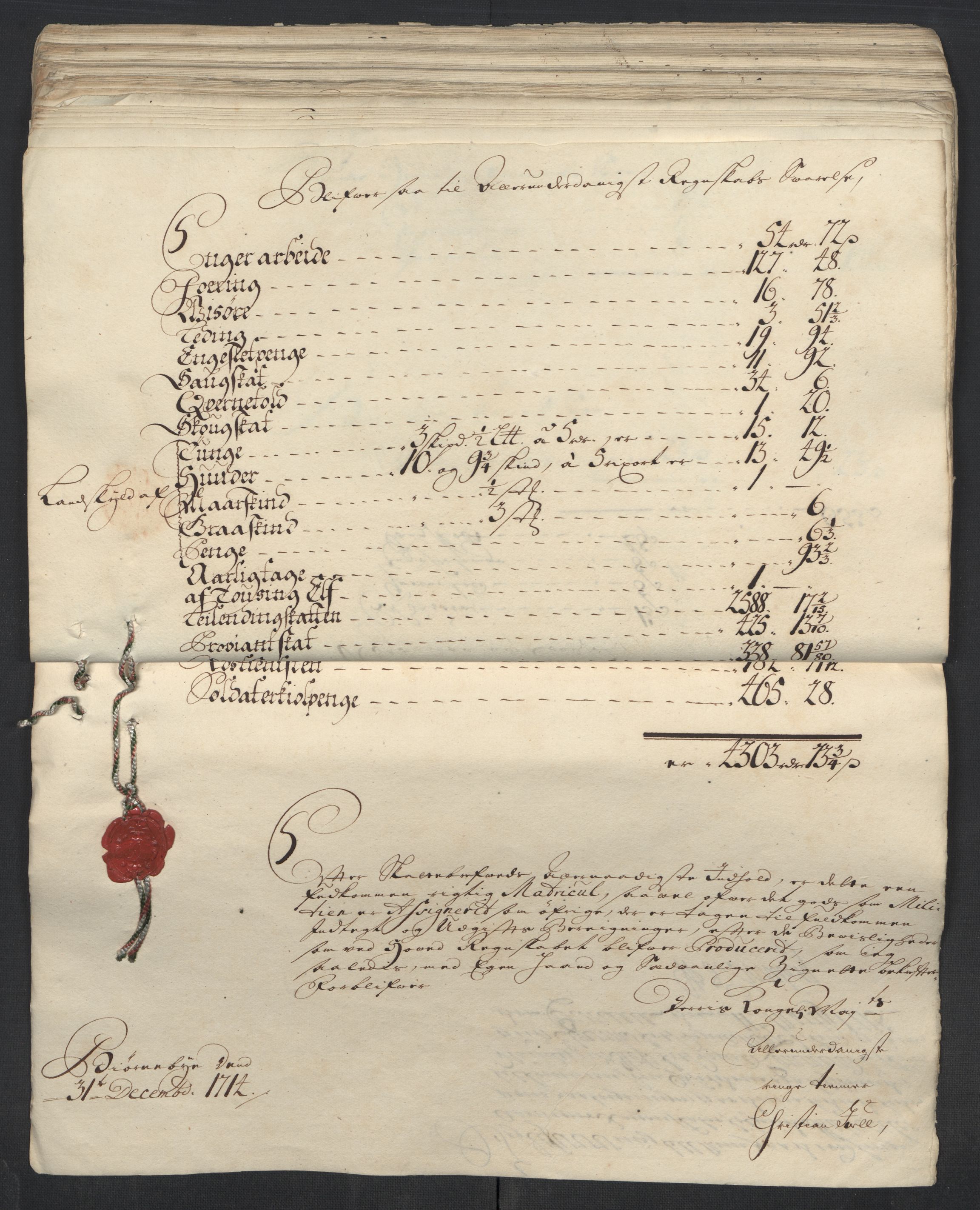 Rentekammeret inntil 1814, Reviderte regnskaper, Fogderegnskap, AV/RA-EA-4092/R13/L0852: Fogderegnskap Solør, Odal og Østerdal, 1714, p. 107