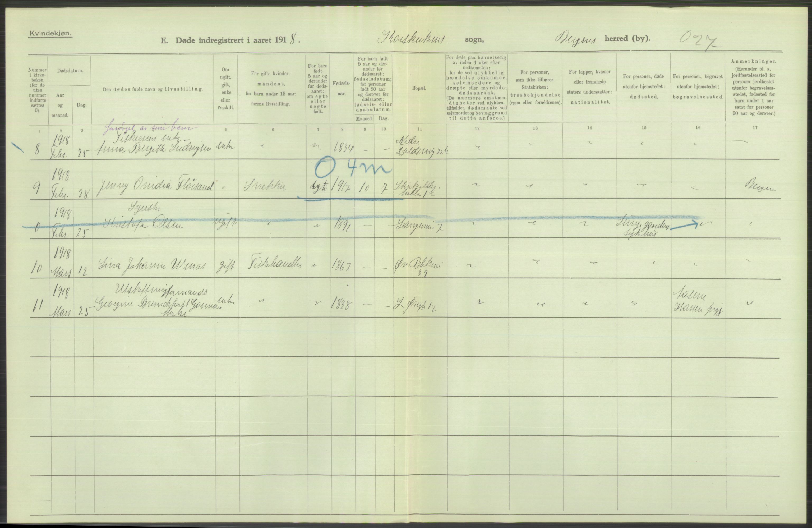 Statistisk sentralbyrå, Sosiodemografiske emner, Befolkning, RA/S-2228/D/Df/Dfb/Dfbh/L0039: Bergen: Døde., 1918, p. 268