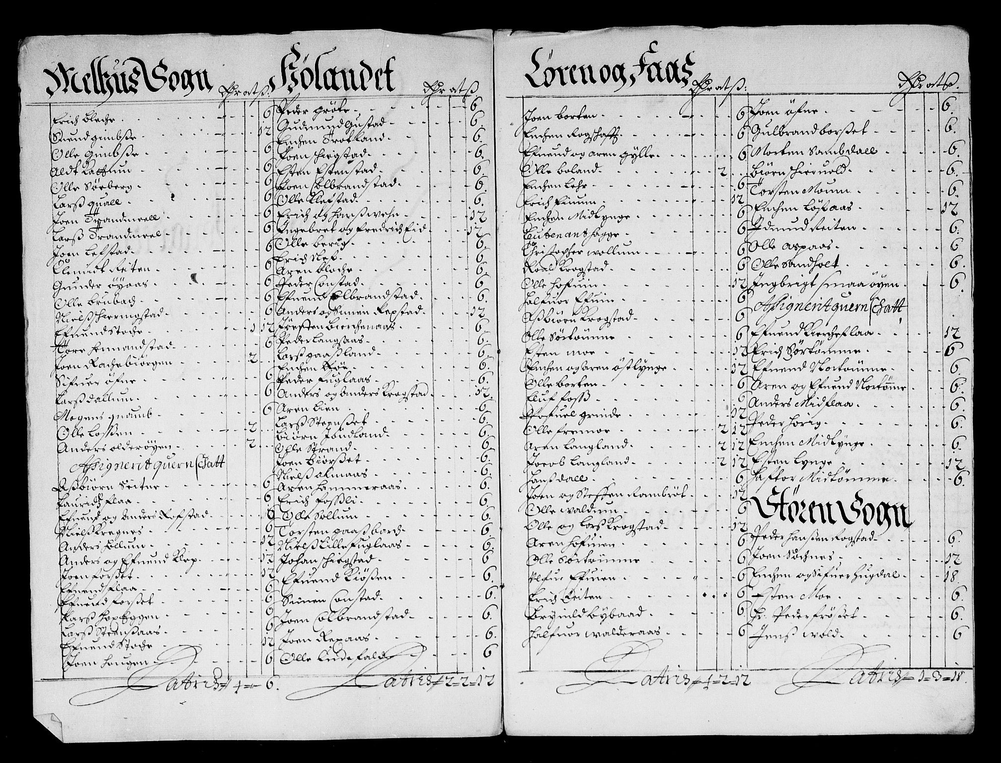 Rentekammeret inntil 1814, Reviderte regnskaper, Stiftamtstueregnskaper, Trondheim stiftamt og Nordland amt, RA/EA-6044/R/Rg/L0066: Trondheim stiftamt og Nordland amt, 1682