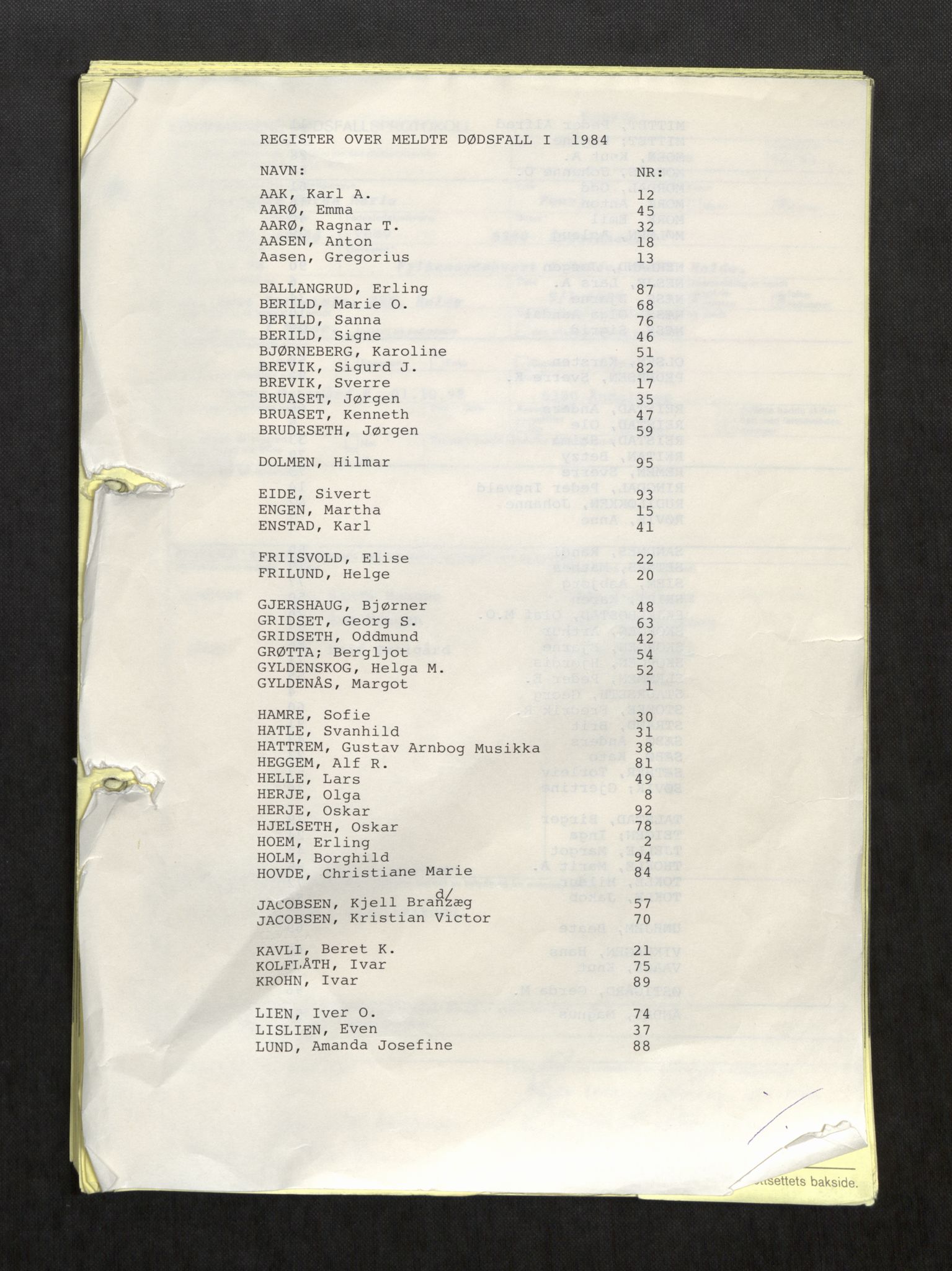 Rauma lensmannskontor, SAT/A-5660/2/Ga/L0013: Dødsfallsprotokoll, 1984