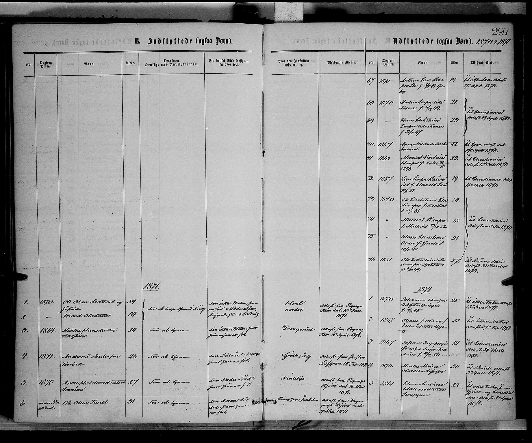 Vestre Toten prestekontor, SAH/PREST-108/H/Ha/Haa/L0008: Parish register (official) no. 8, 1870-1877, p. 297