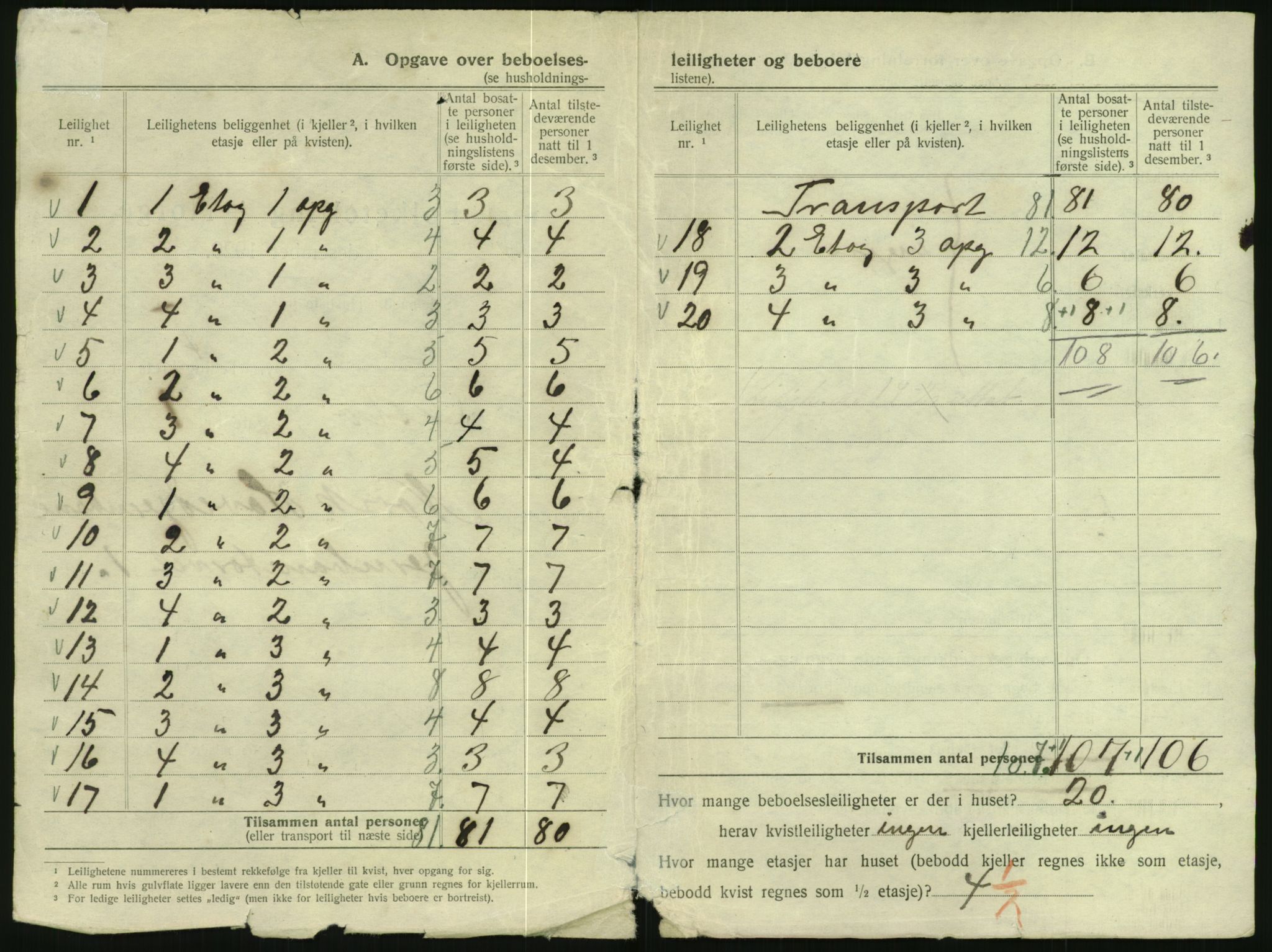 SAO, 1920 census for Kristiania, 1920, p. 78039