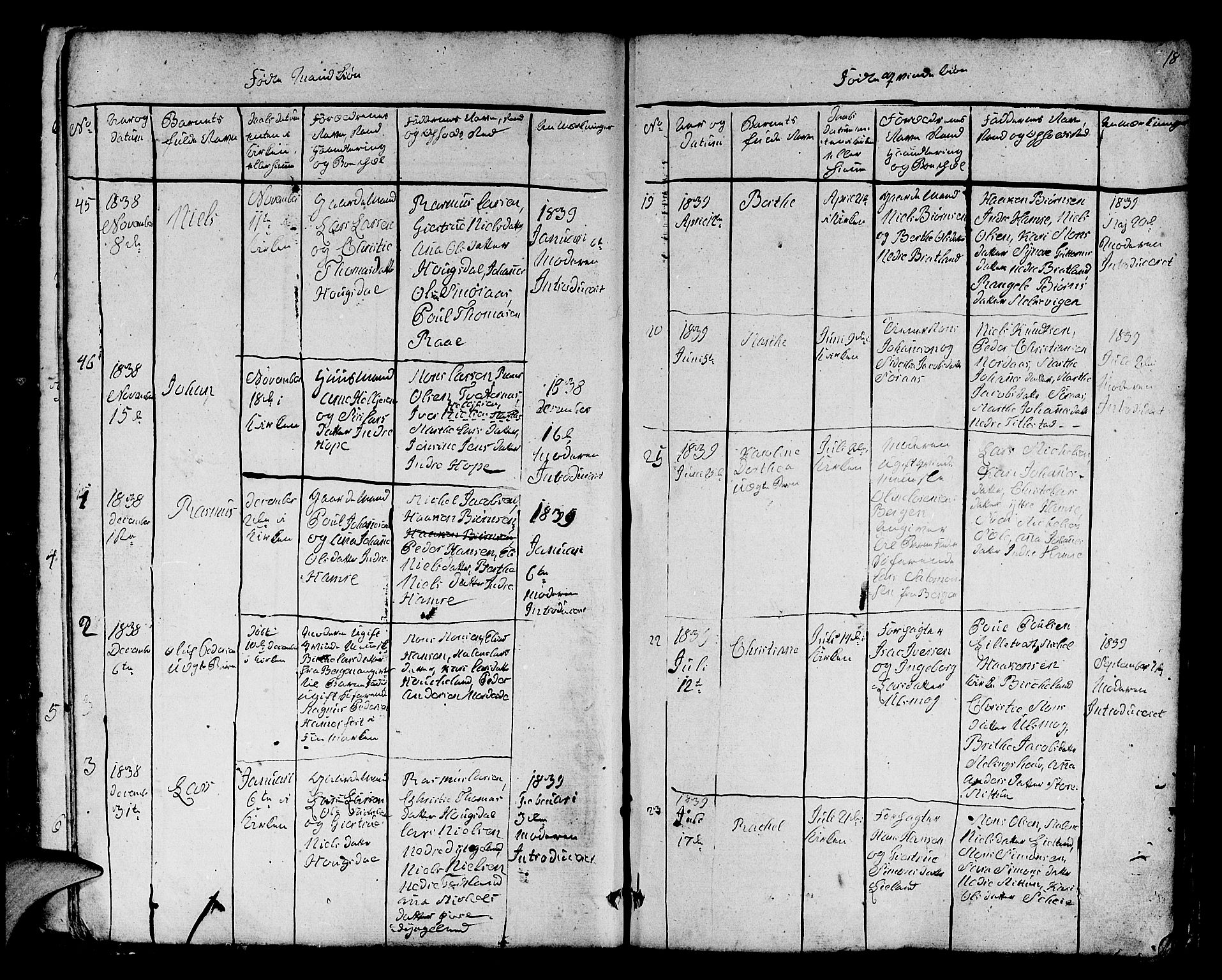 Fana Sokneprestembete, SAB/A-75101/H/Hab/Habb/L0001: Parish register (copy) no. B 1, 1837-1855, p. 18