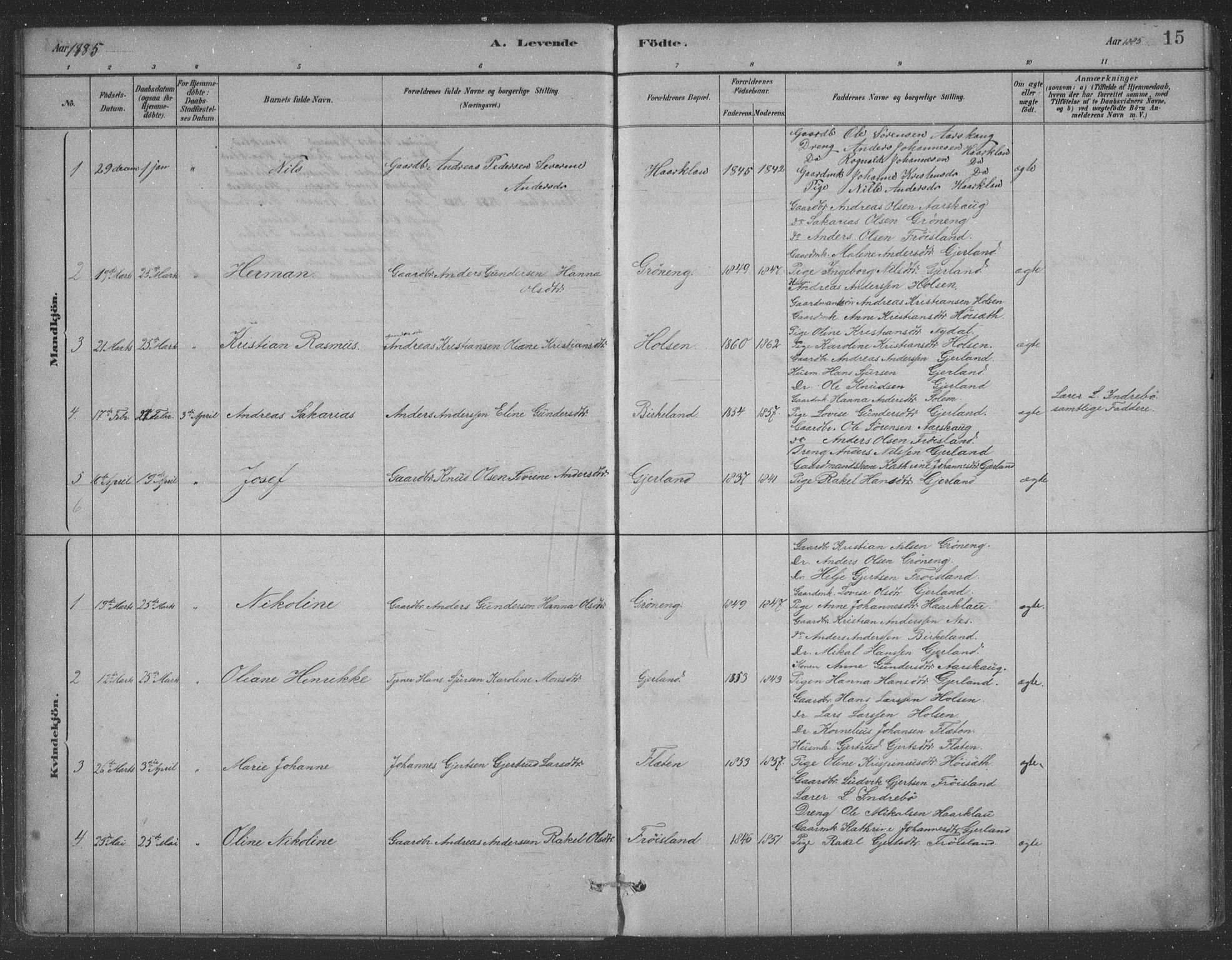 Førde sokneprestembete, AV/SAB-A-79901/H/Hab/Habc/L0002: Parish register (copy) no. C 2, 1881-1911, p. 15