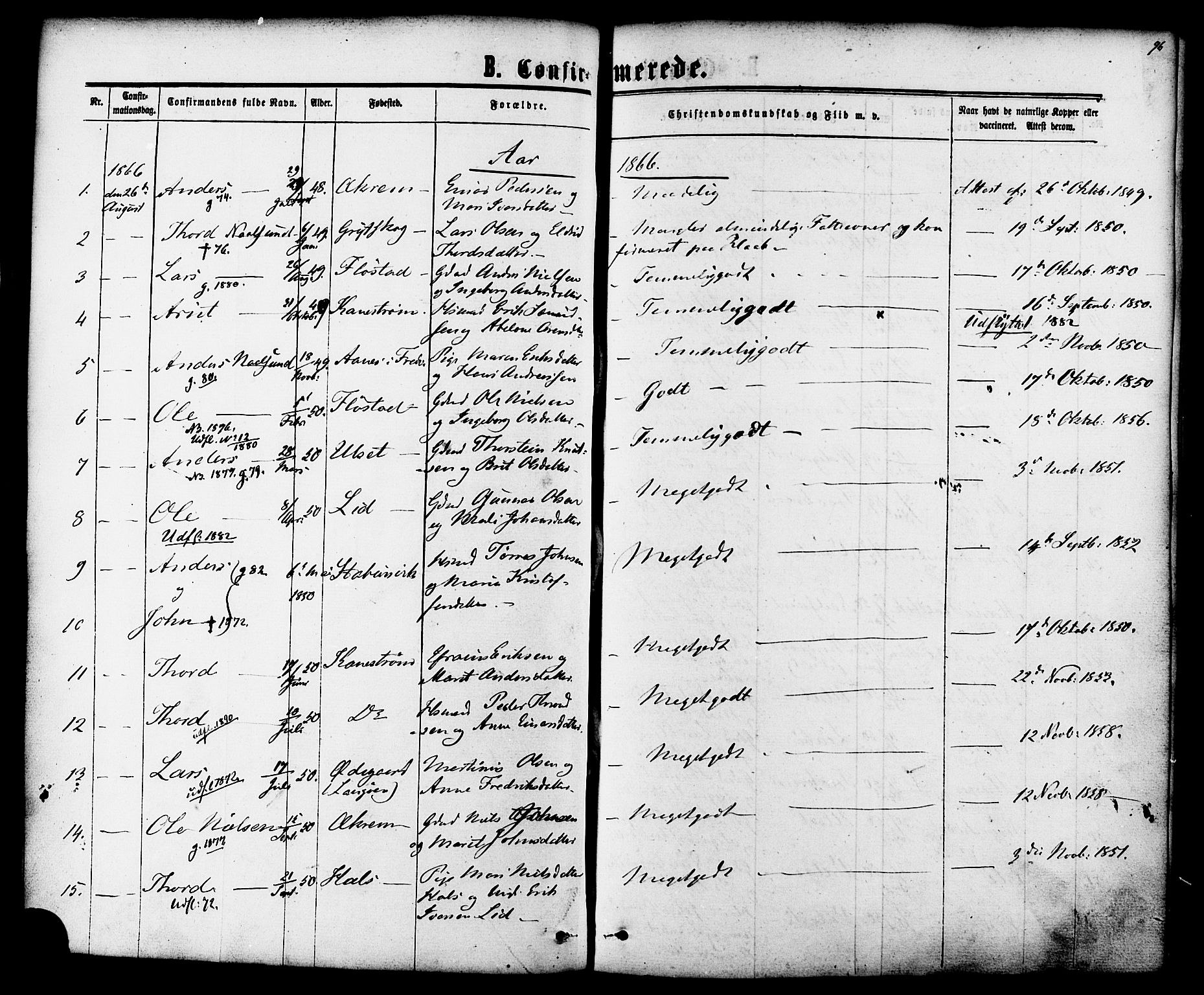 Ministerialprotokoller, klokkerbøker og fødselsregistre - Møre og Romsdal, SAT/A-1454/587/L0999: Parish register (official) no. 587A01, 1864-1886, p. 96
