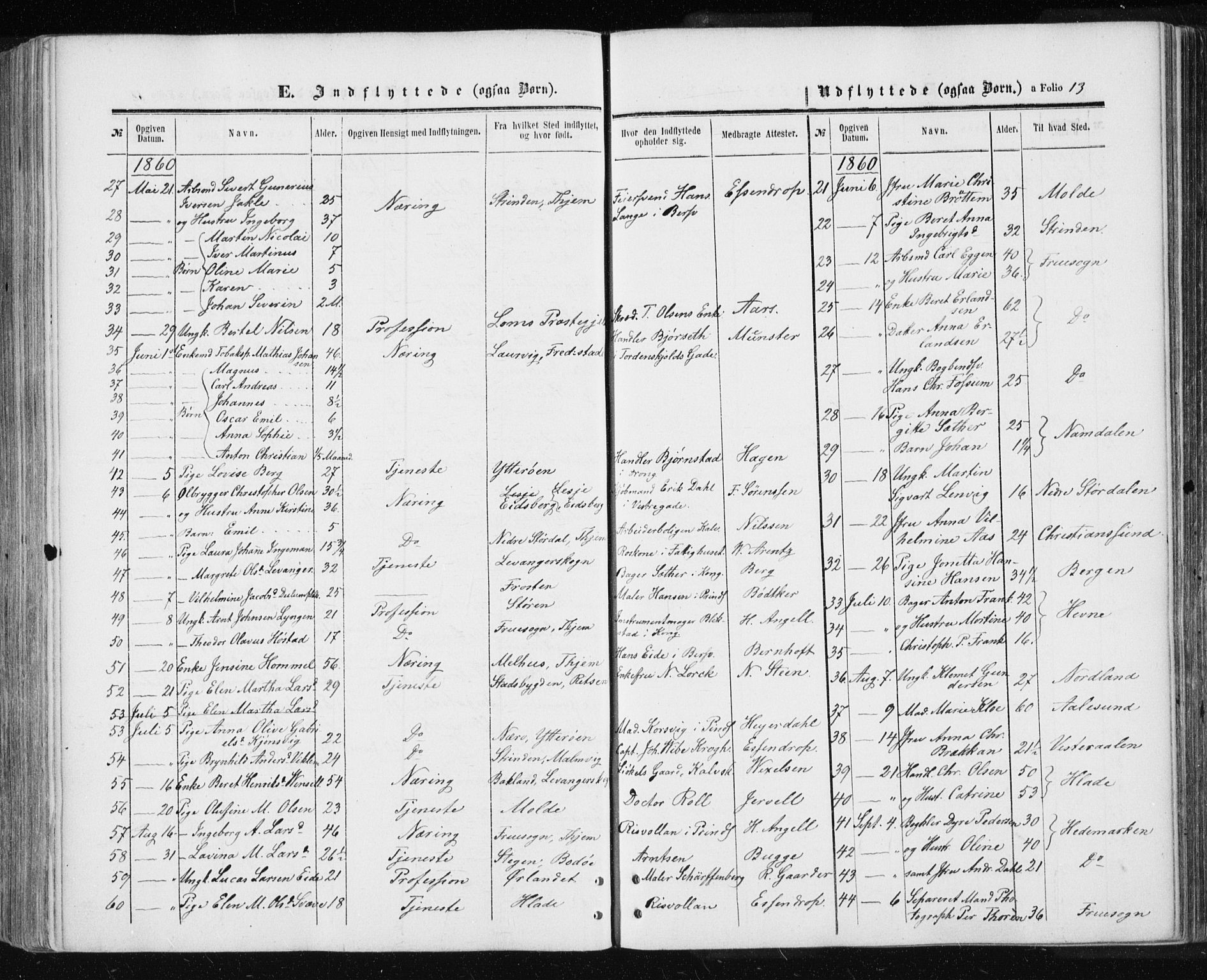 Ministerialprotokoller, klokkerbøker og fødselsregistre - Sør-Trøndelag, SAT/A-1456/601/L0053: Parish register (official) no. 601A21, 1857-1865, p. 13