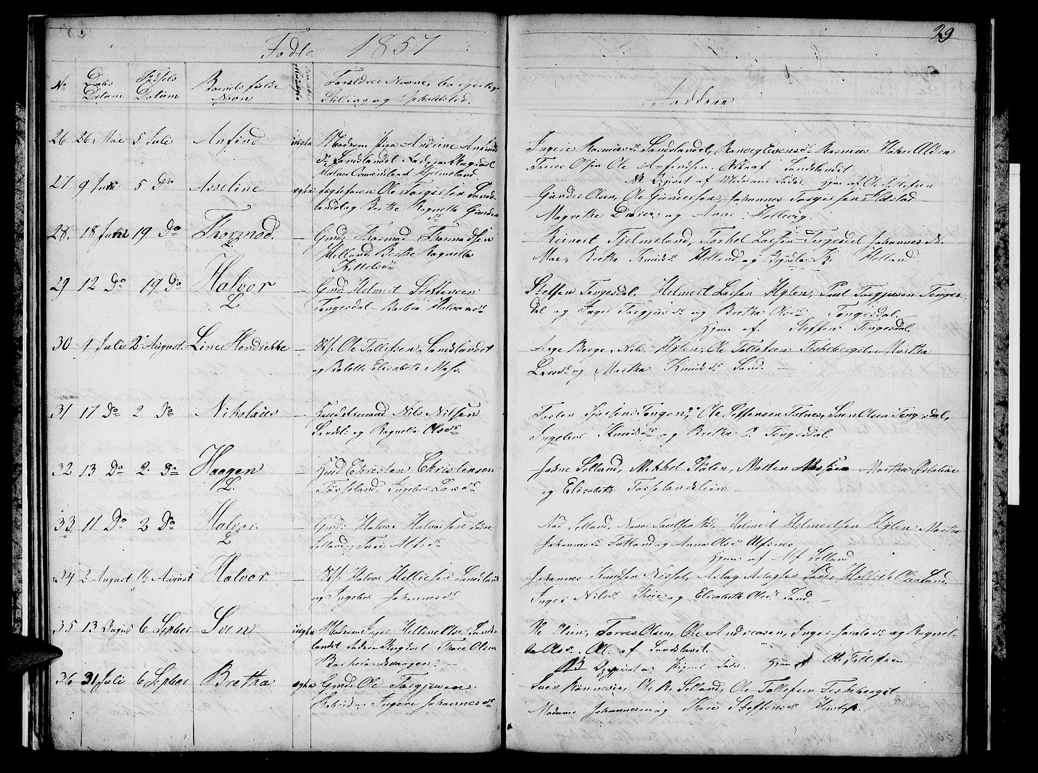 Sand sokneprestkontor, AV/SAST-A-101848/01/IV/L0002: Parish register (copy) no. B 2, 1852-1871, p. 29