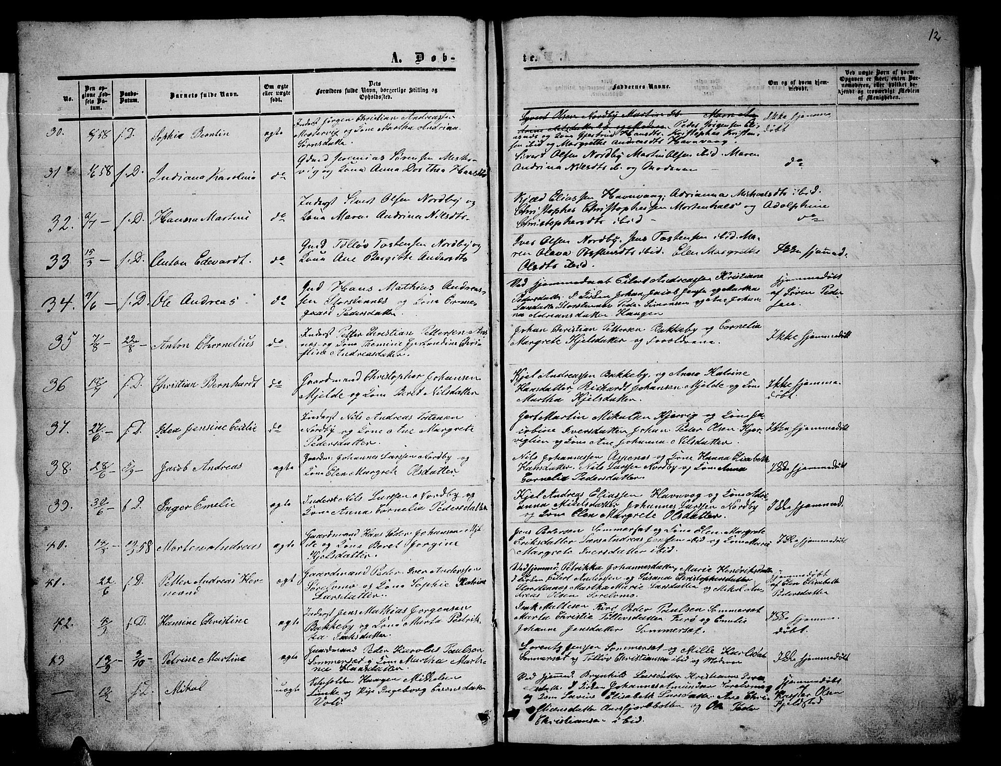 Balsfjord sokneprestembete, SATØ/S-1303/G/Ga/L0001klokker: Parish register (copy) no. 1, 1856-1869, p. 12