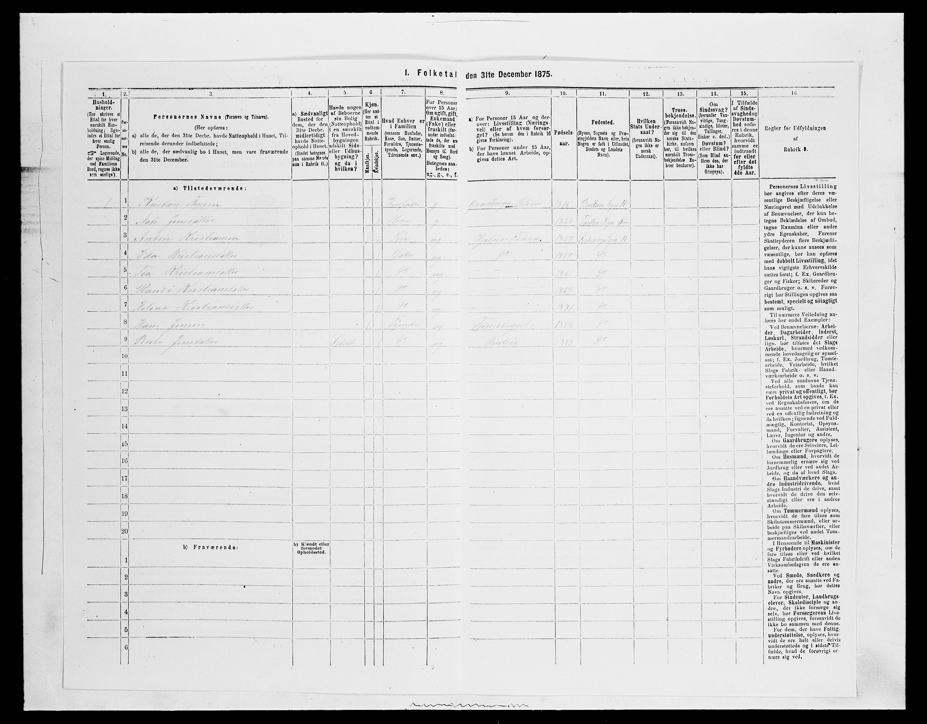 SAH, 1875 census for 0520P Ringebu, 1875, p. 1150