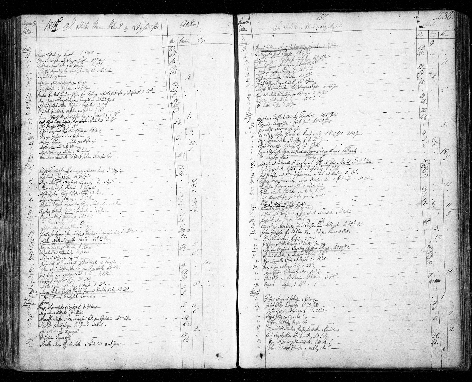 Aker prestekontor kirkebøker, SAO/A-10861/F/L0011: Parish register (official) no. 11, 1810-1819, p. 288