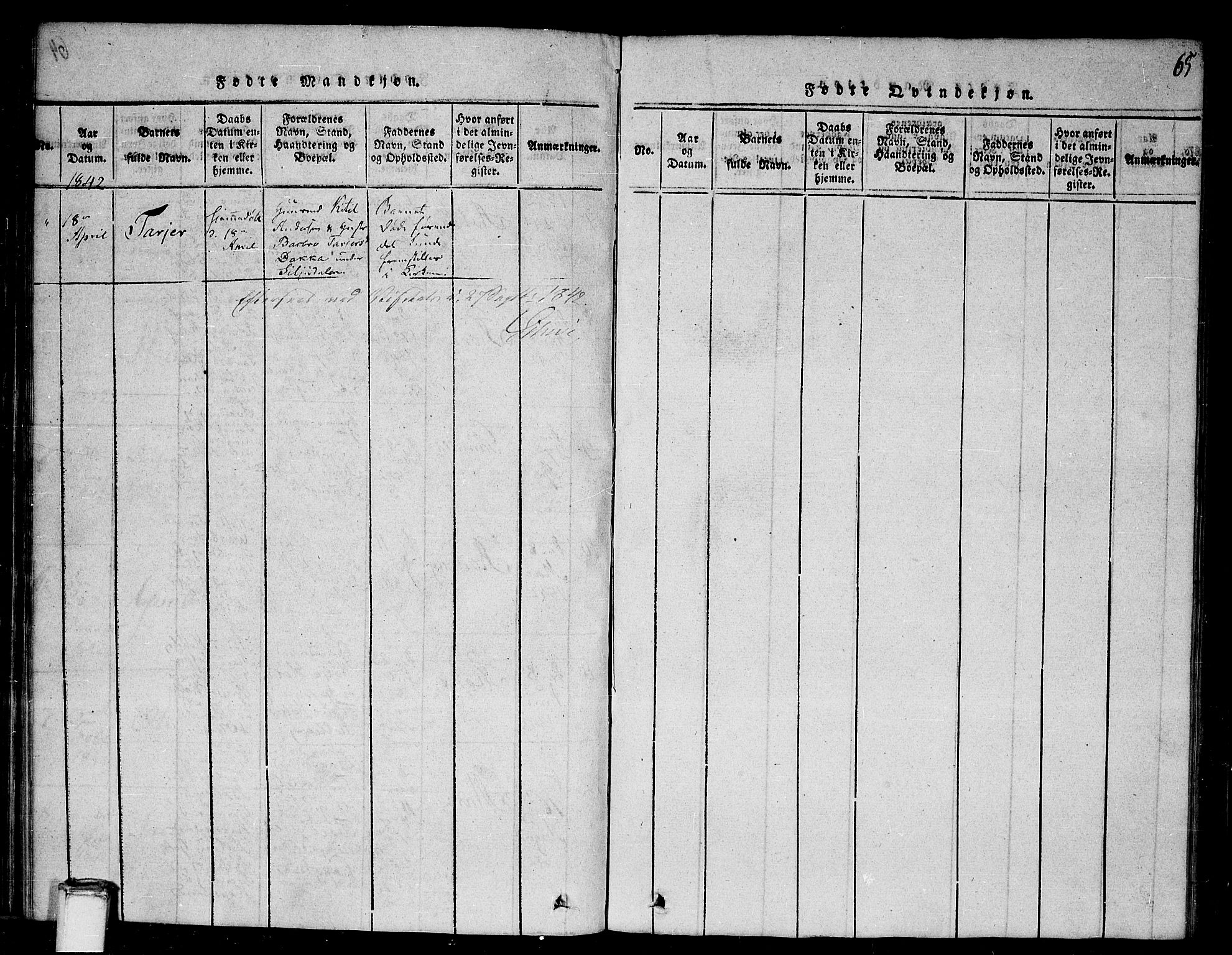 Gransherad kirkebøker, SAKO/A-267/G/Ga/L0001: Parish register (copy) no. I 1, 1815-1842, p. 65